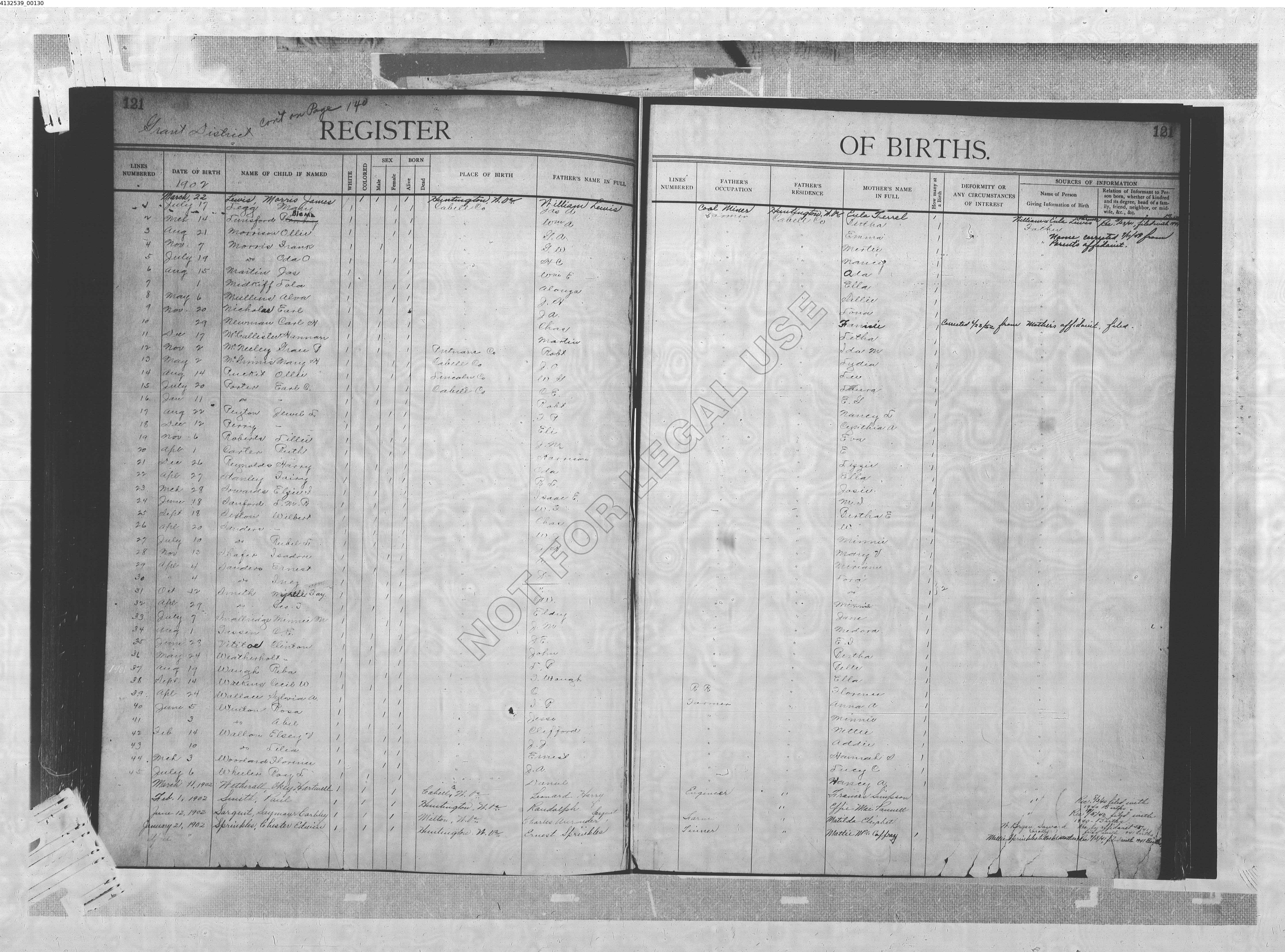 Record Image