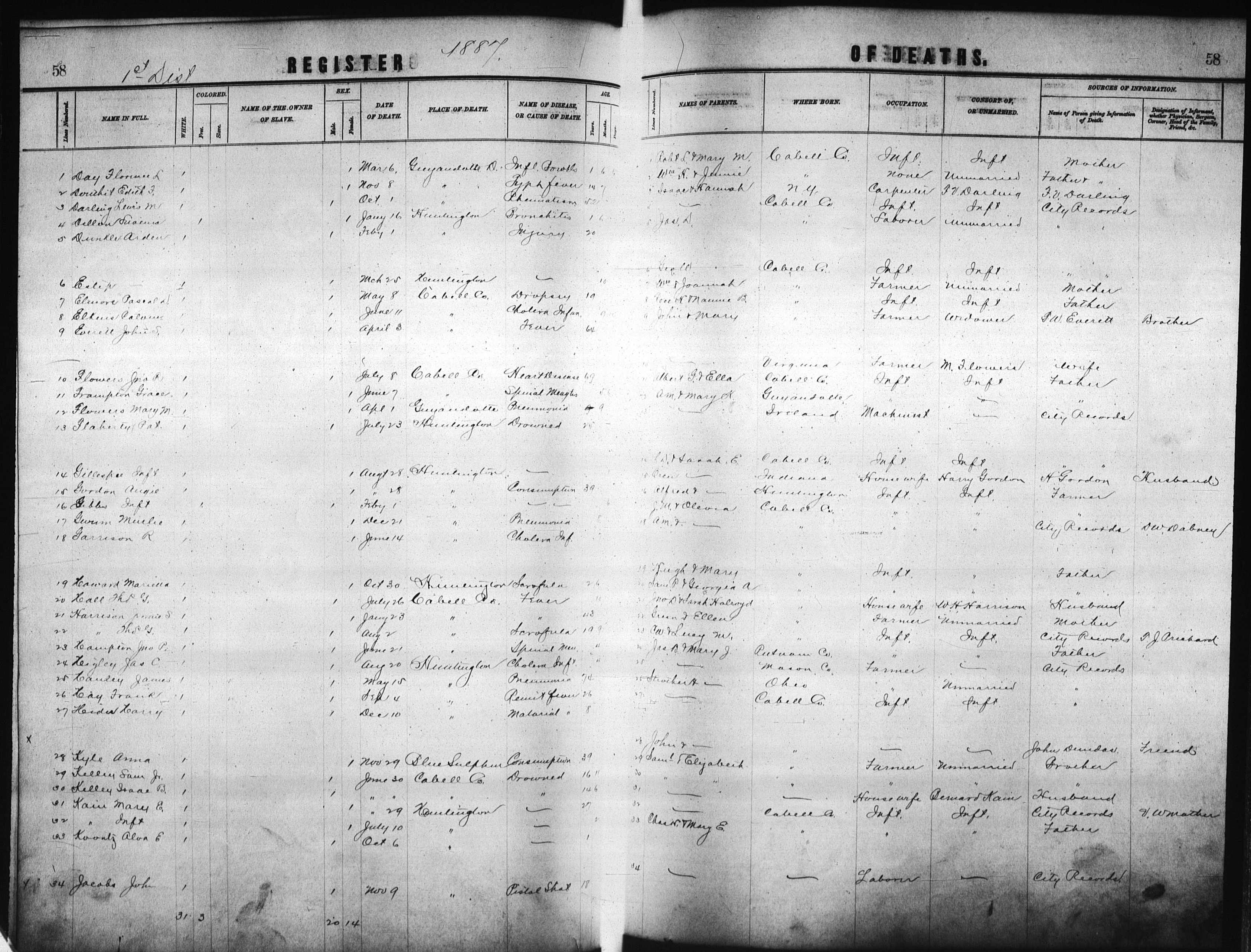 Record Image