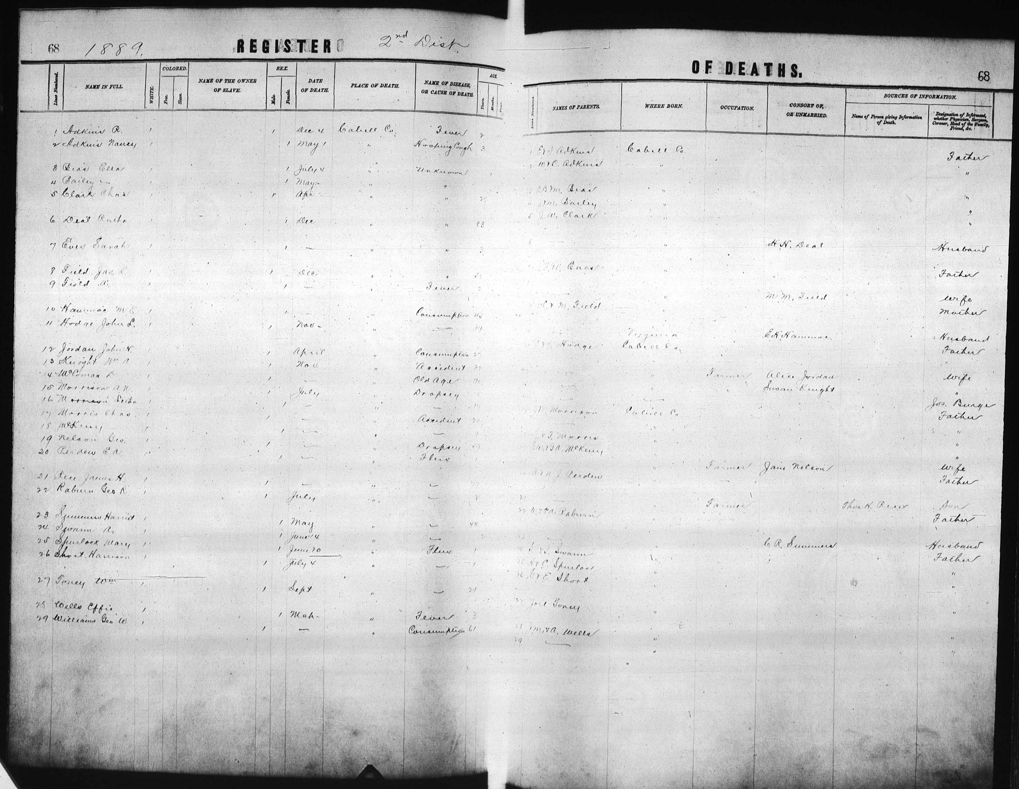 Record Image