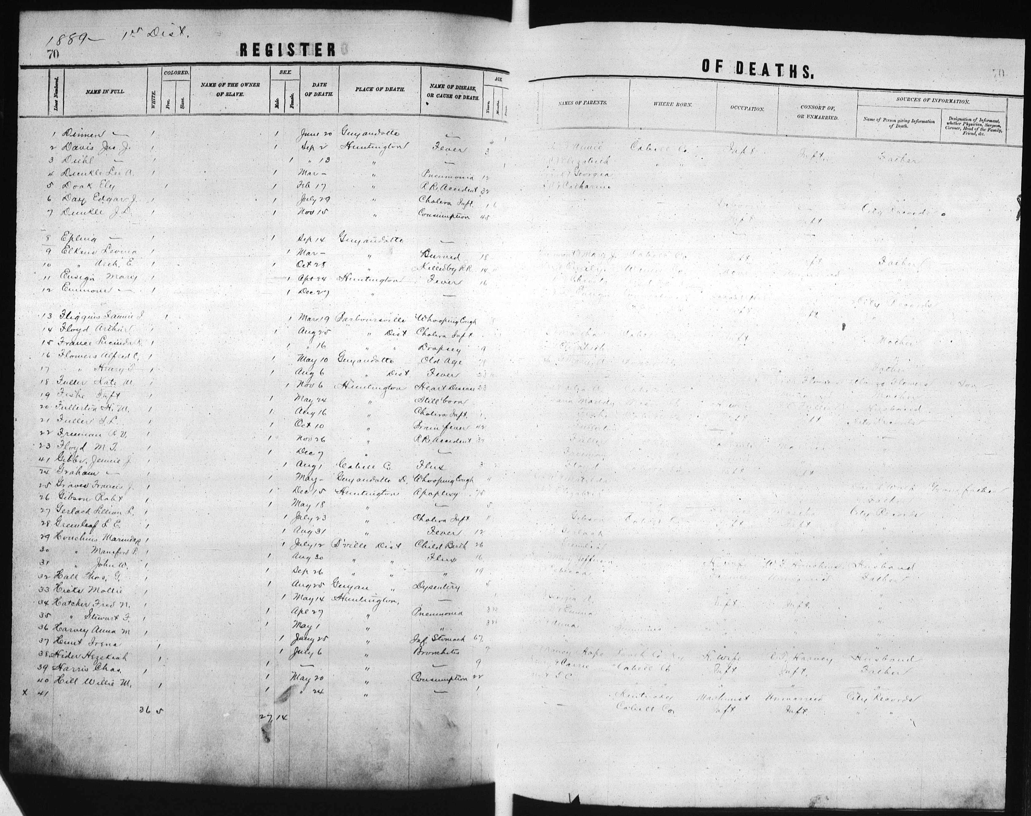 Record Image