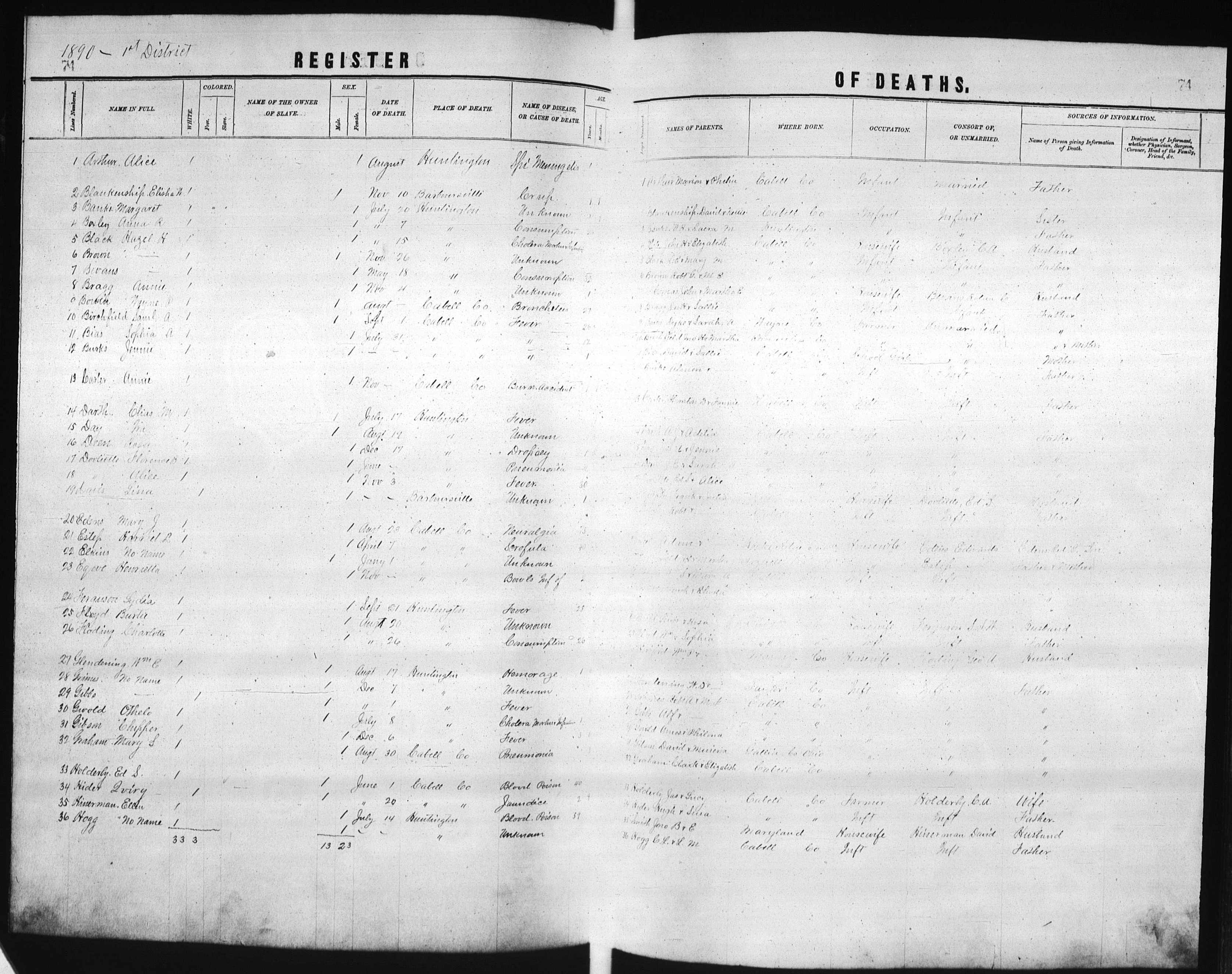 Record Image
