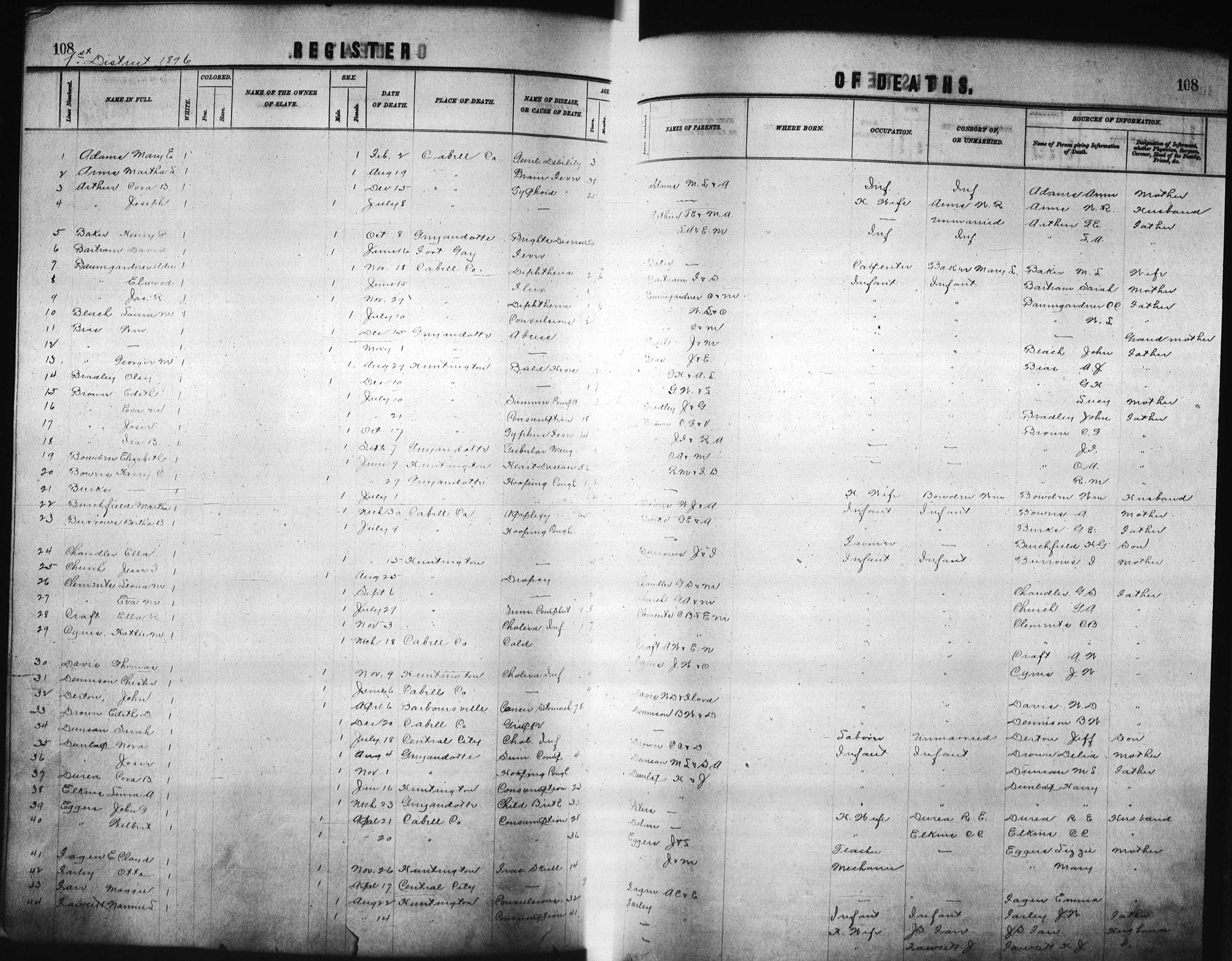 Record Image