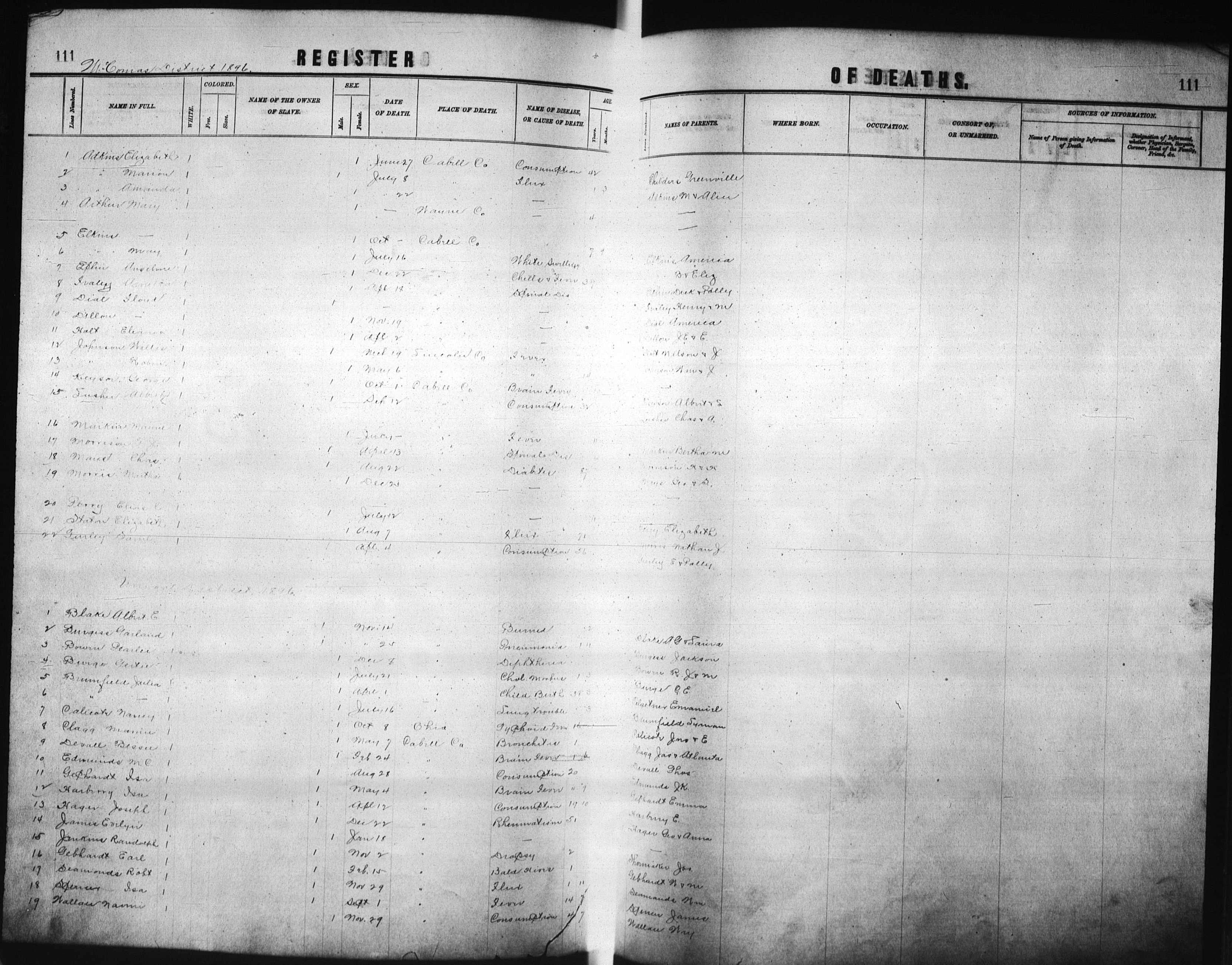 Record Image