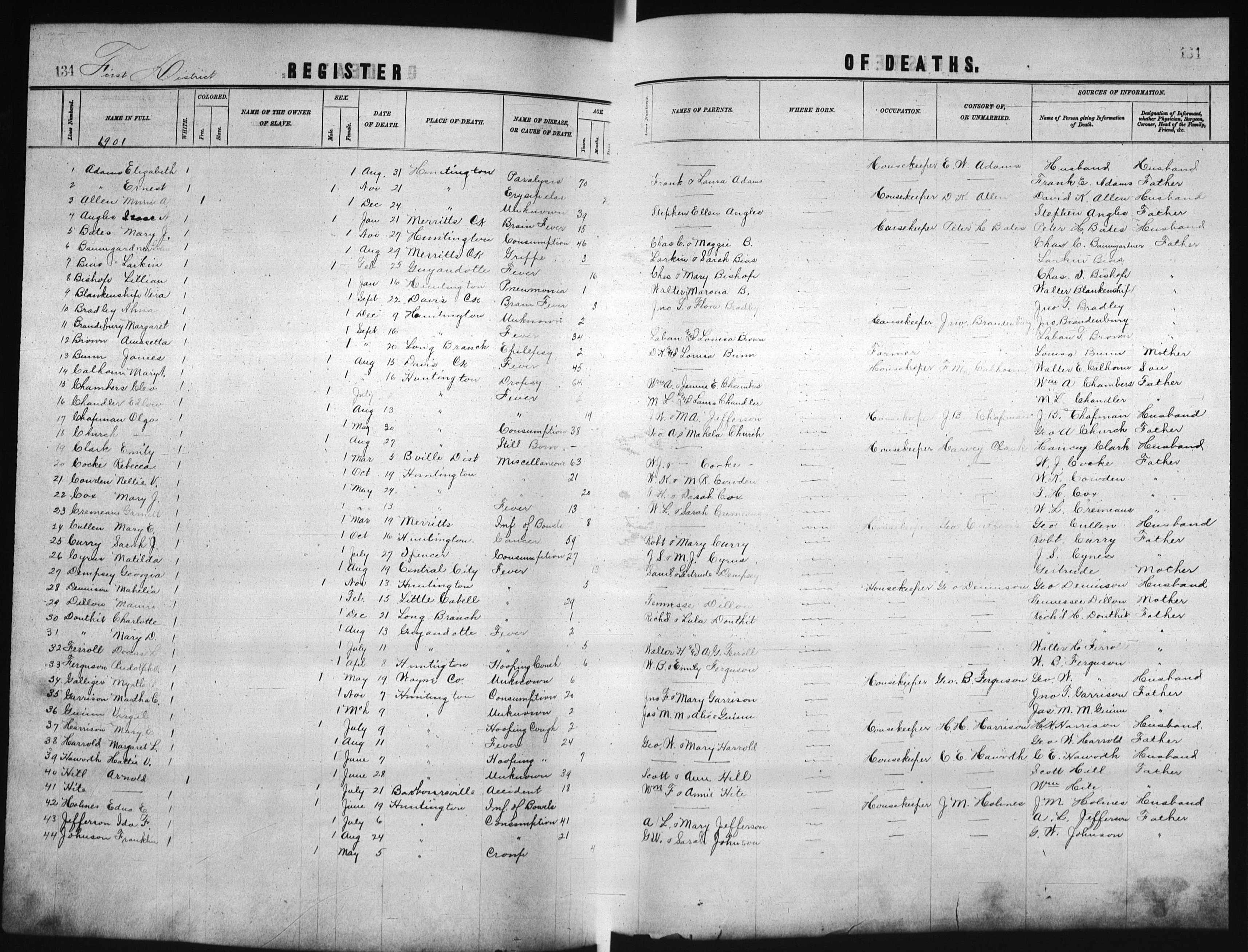 Record Image