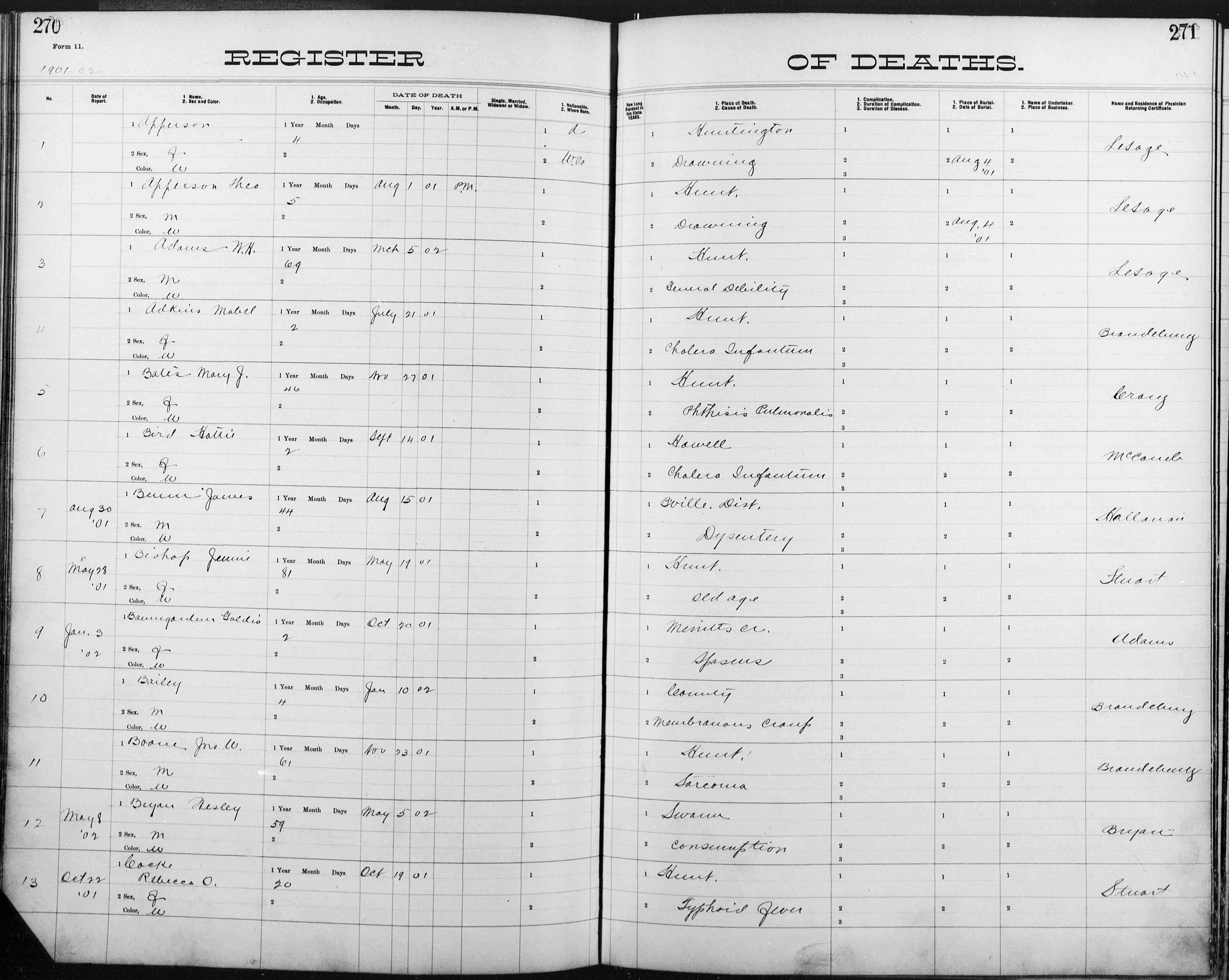 Record Image
