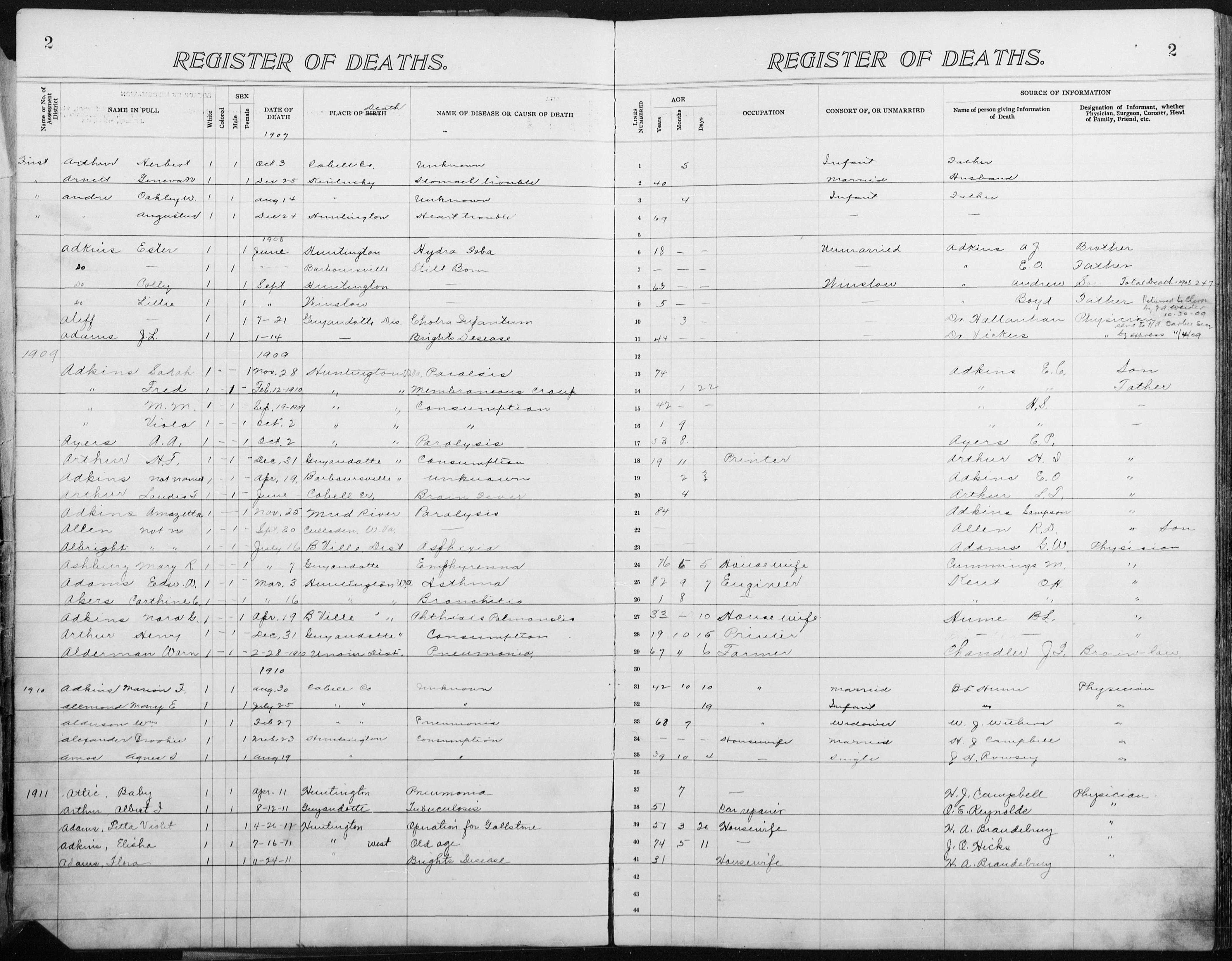 Record Image
