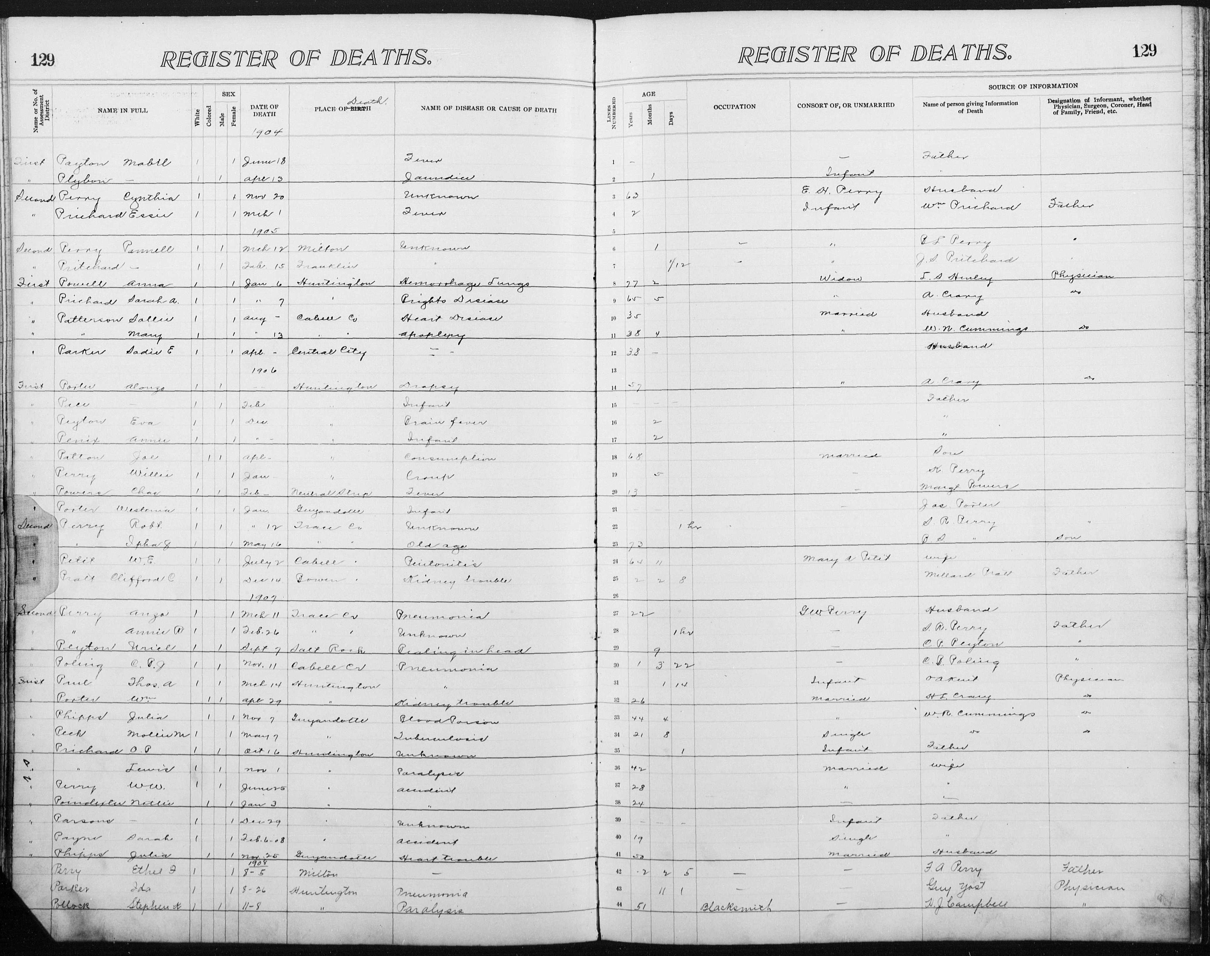 Record Image