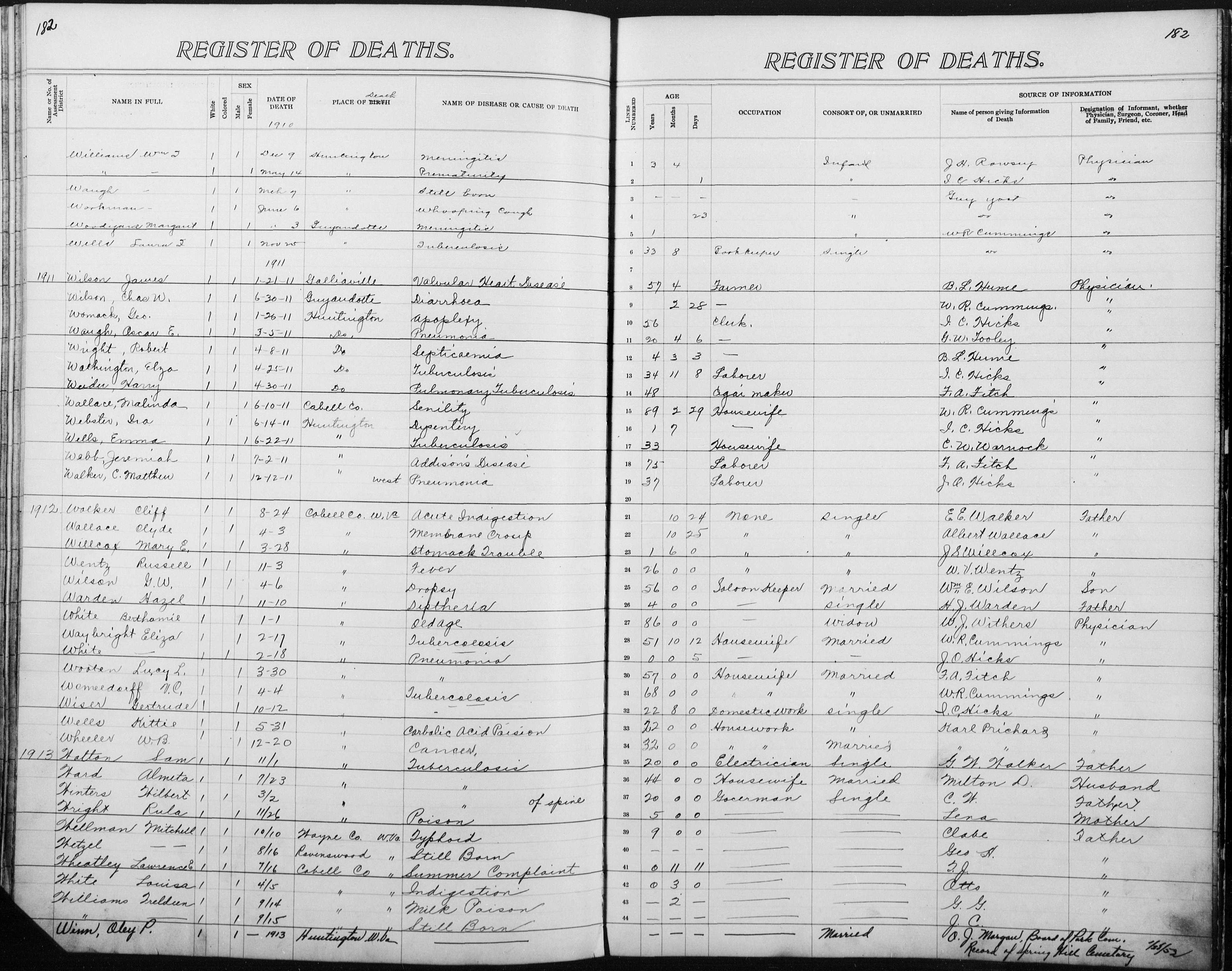 Record Image
