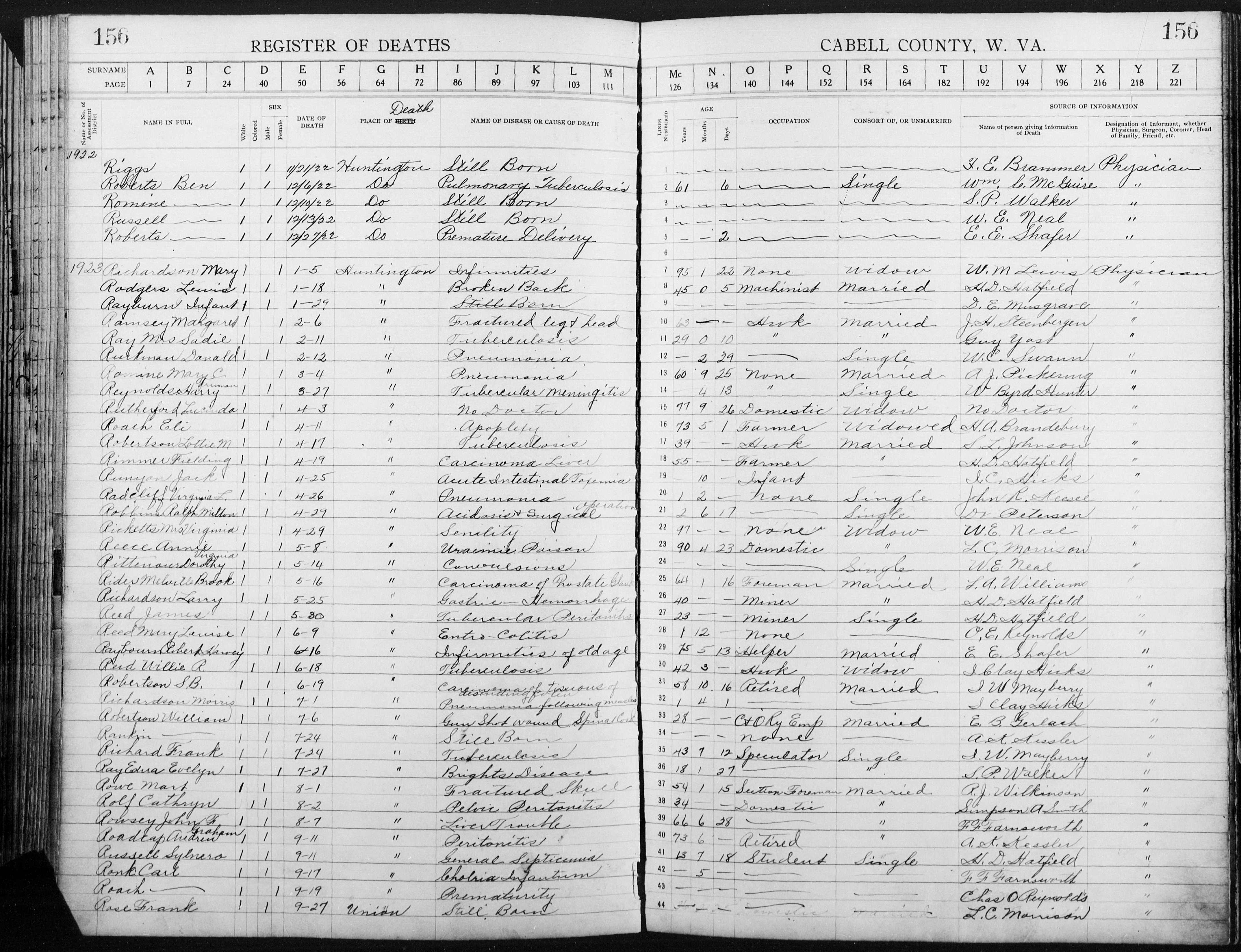 Record Image
