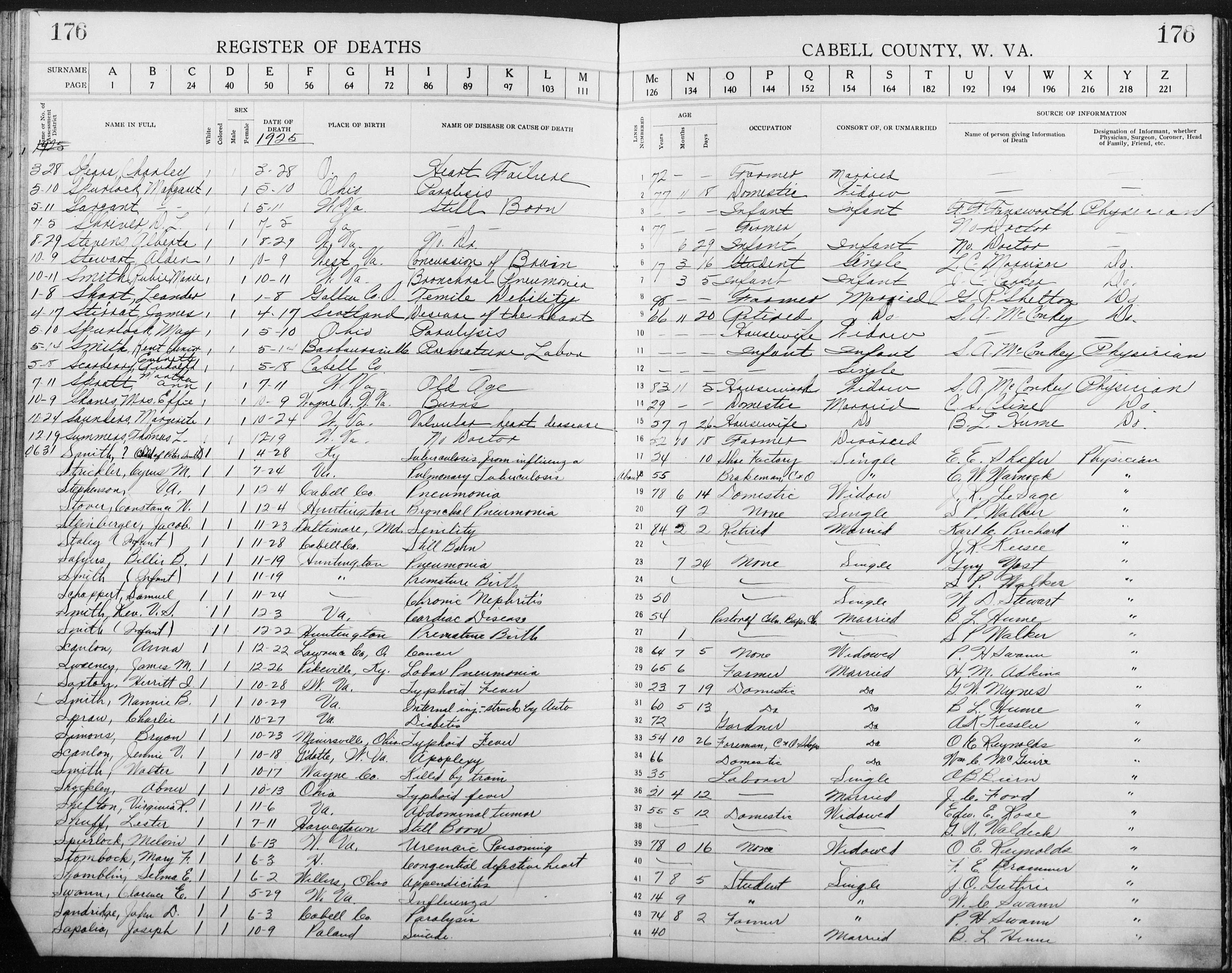Record Image