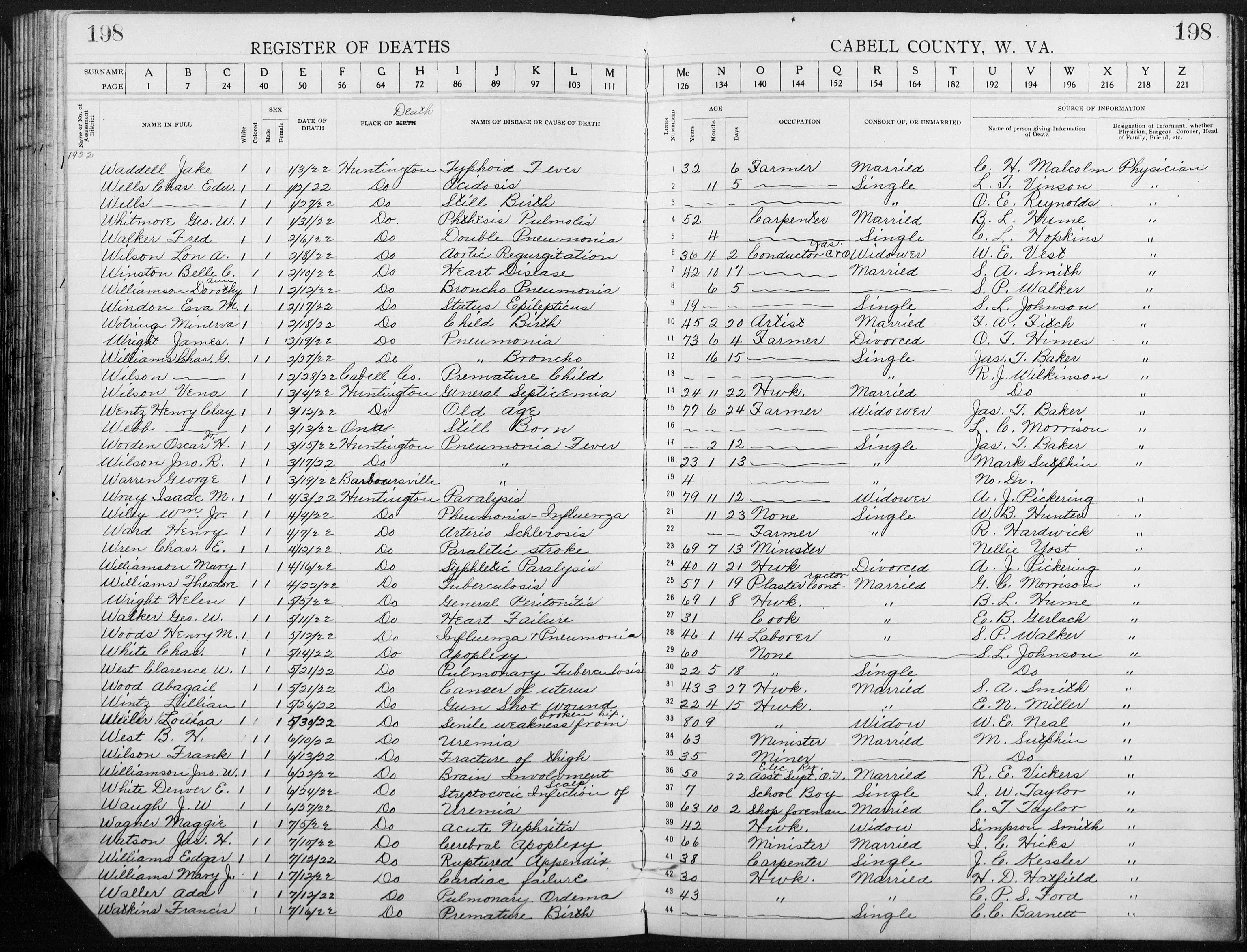 Record Image