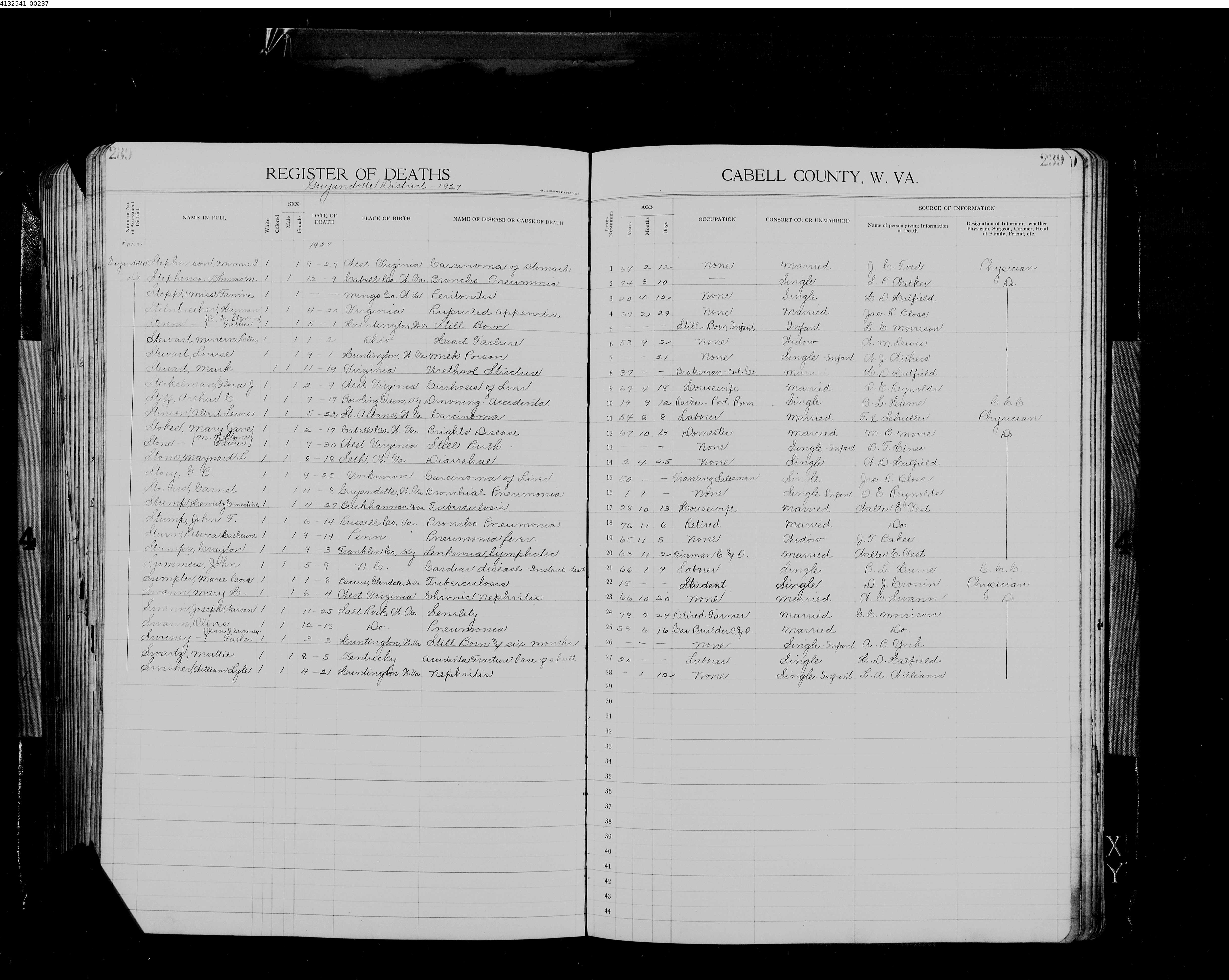 Record Image