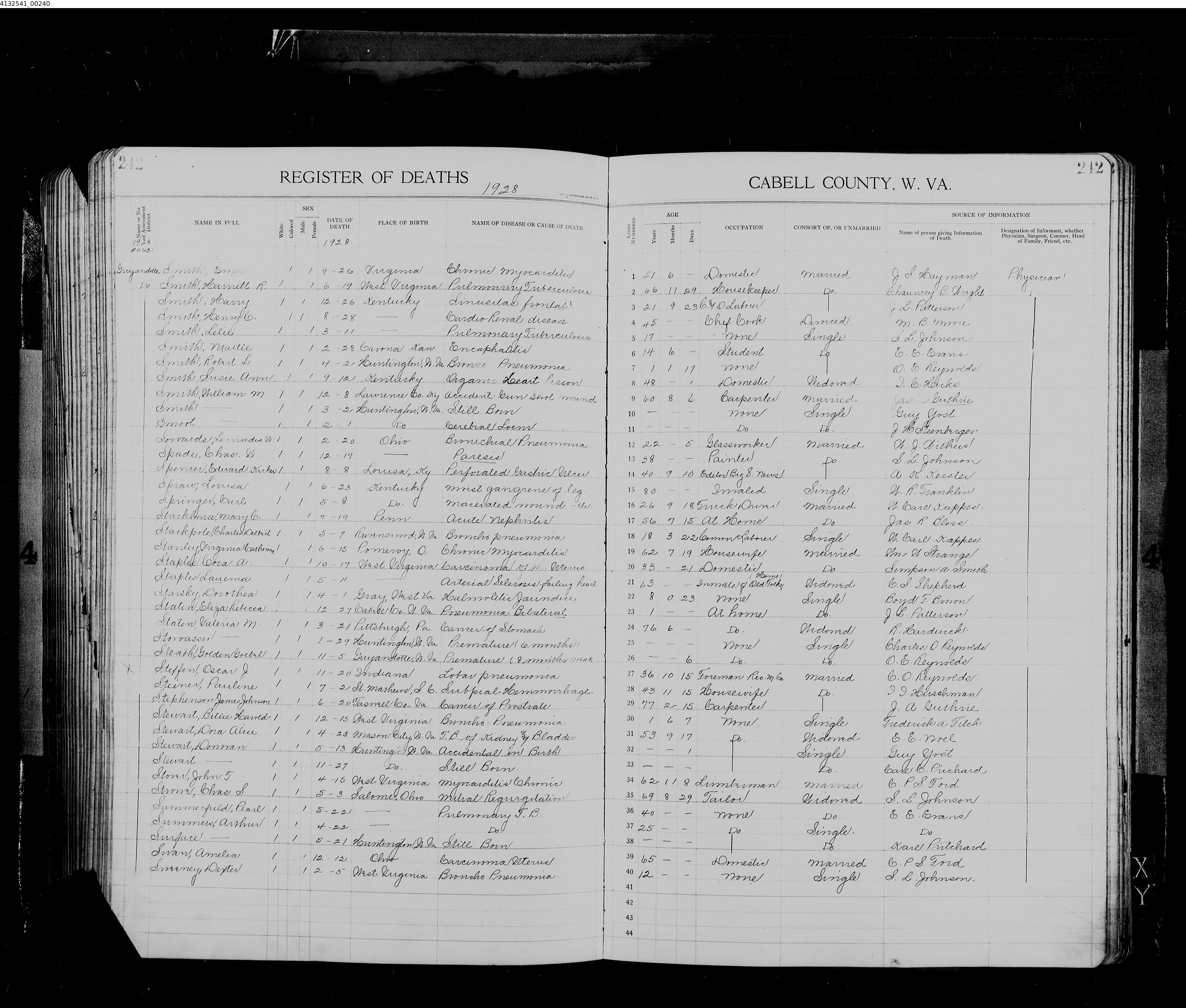 Record Image