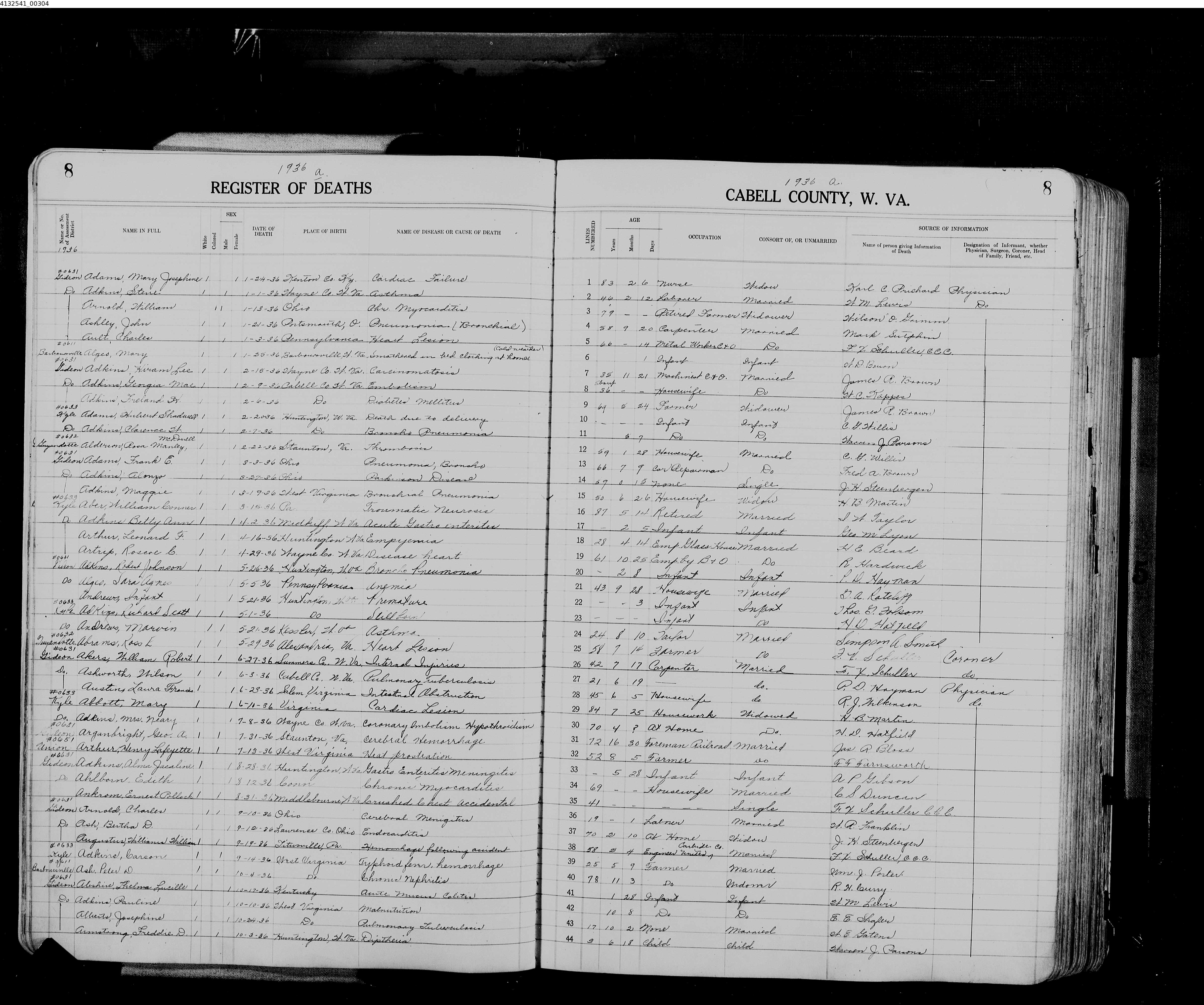 Record Image