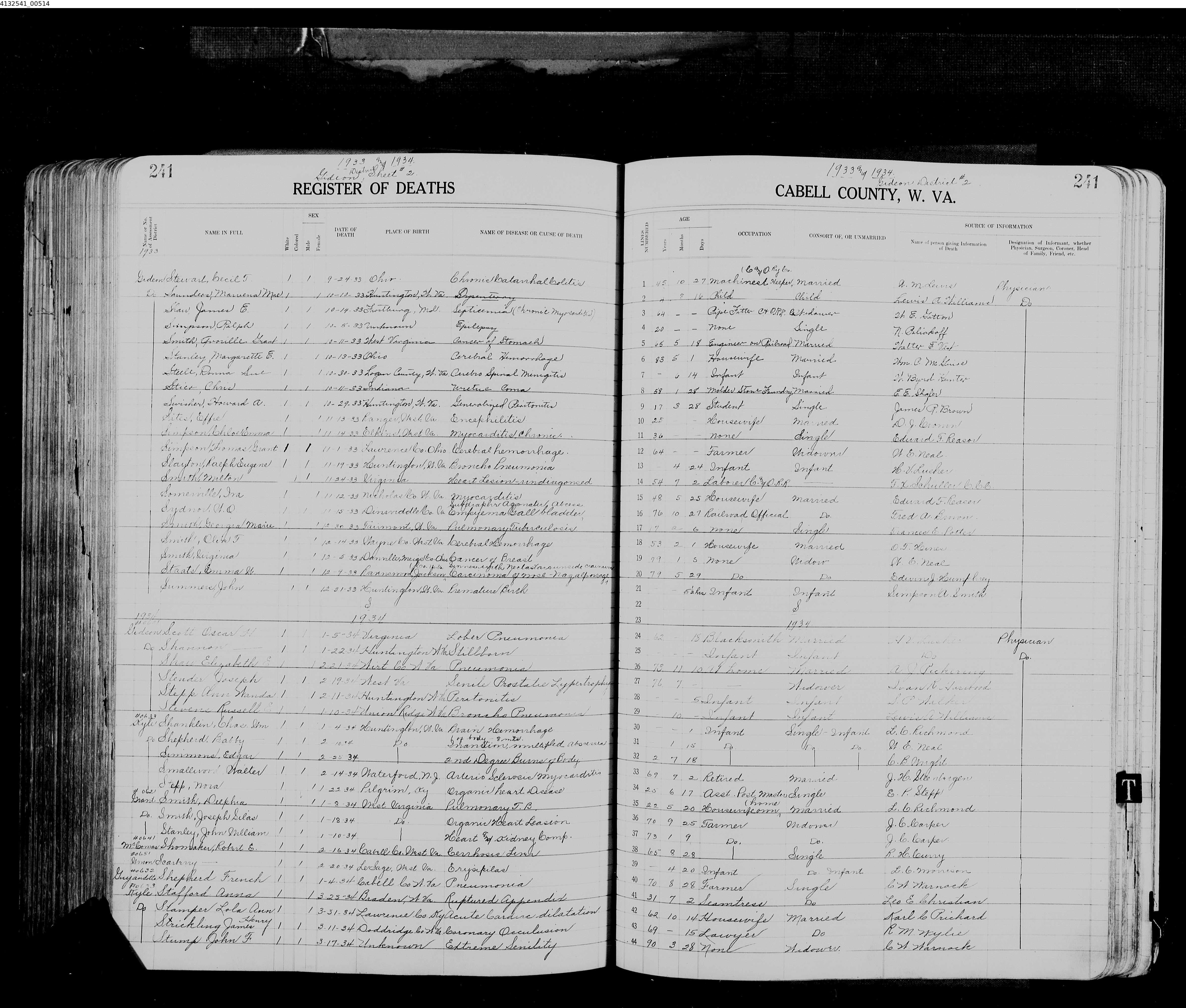 Record Image