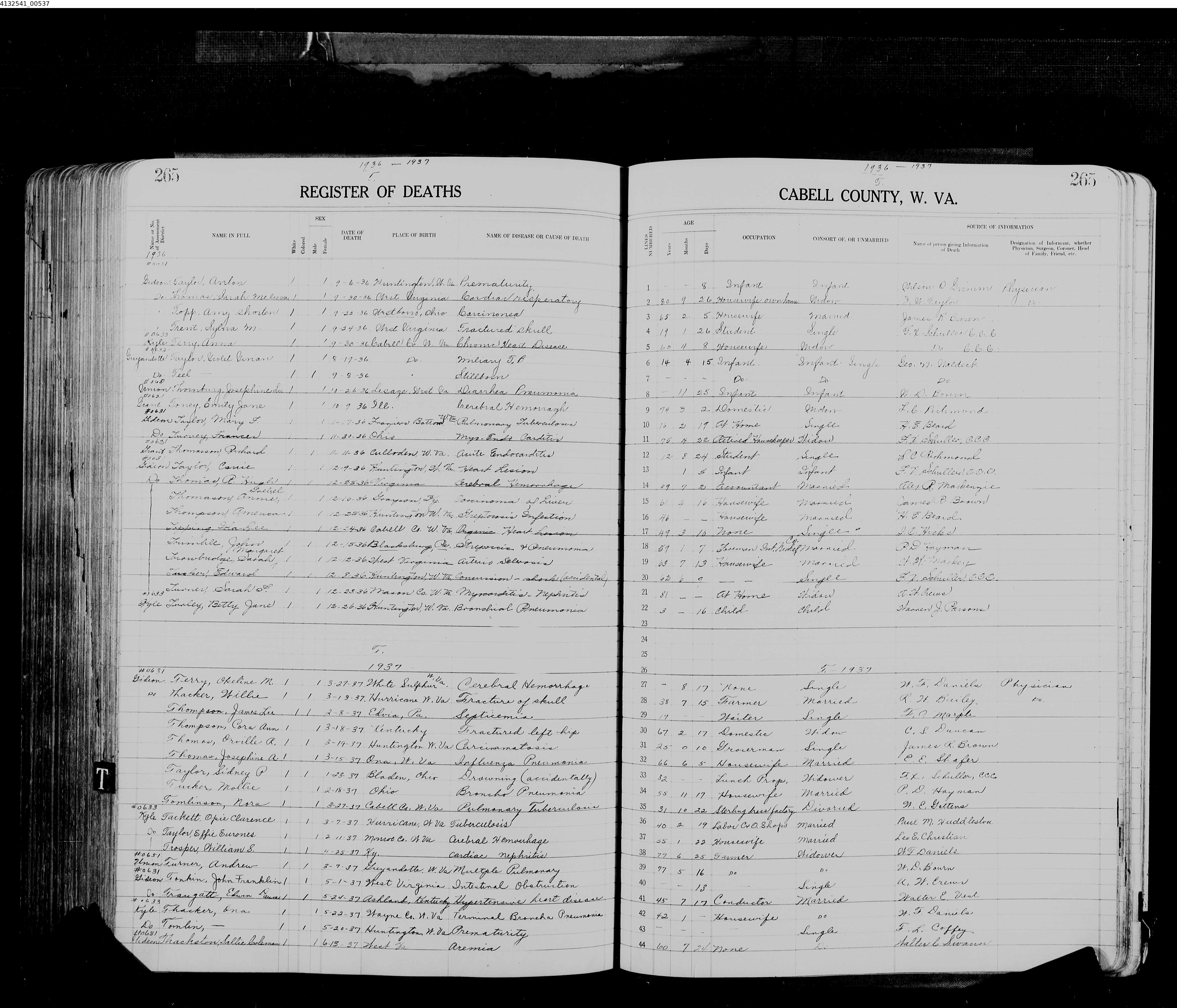 Record Image