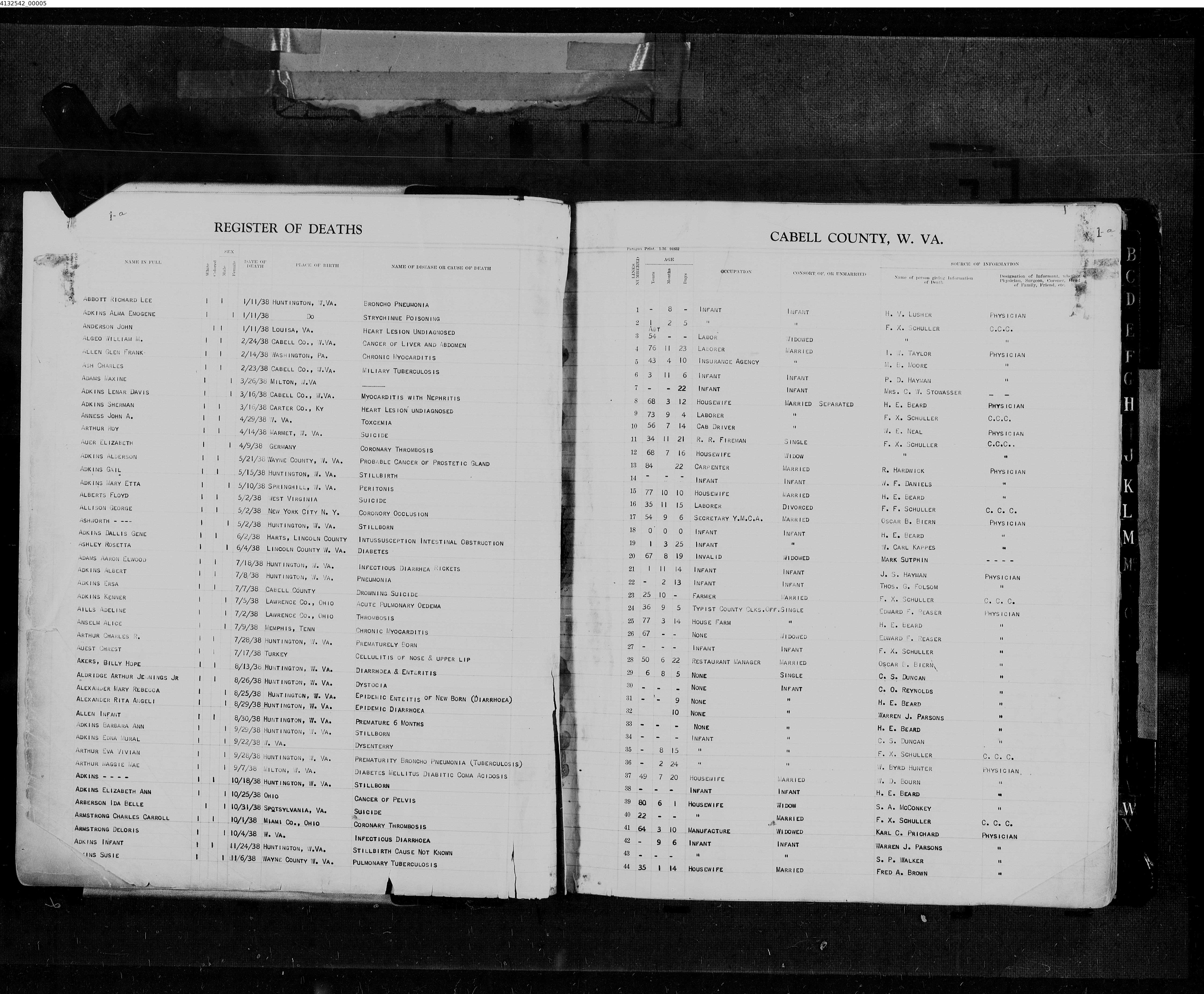 Record Image