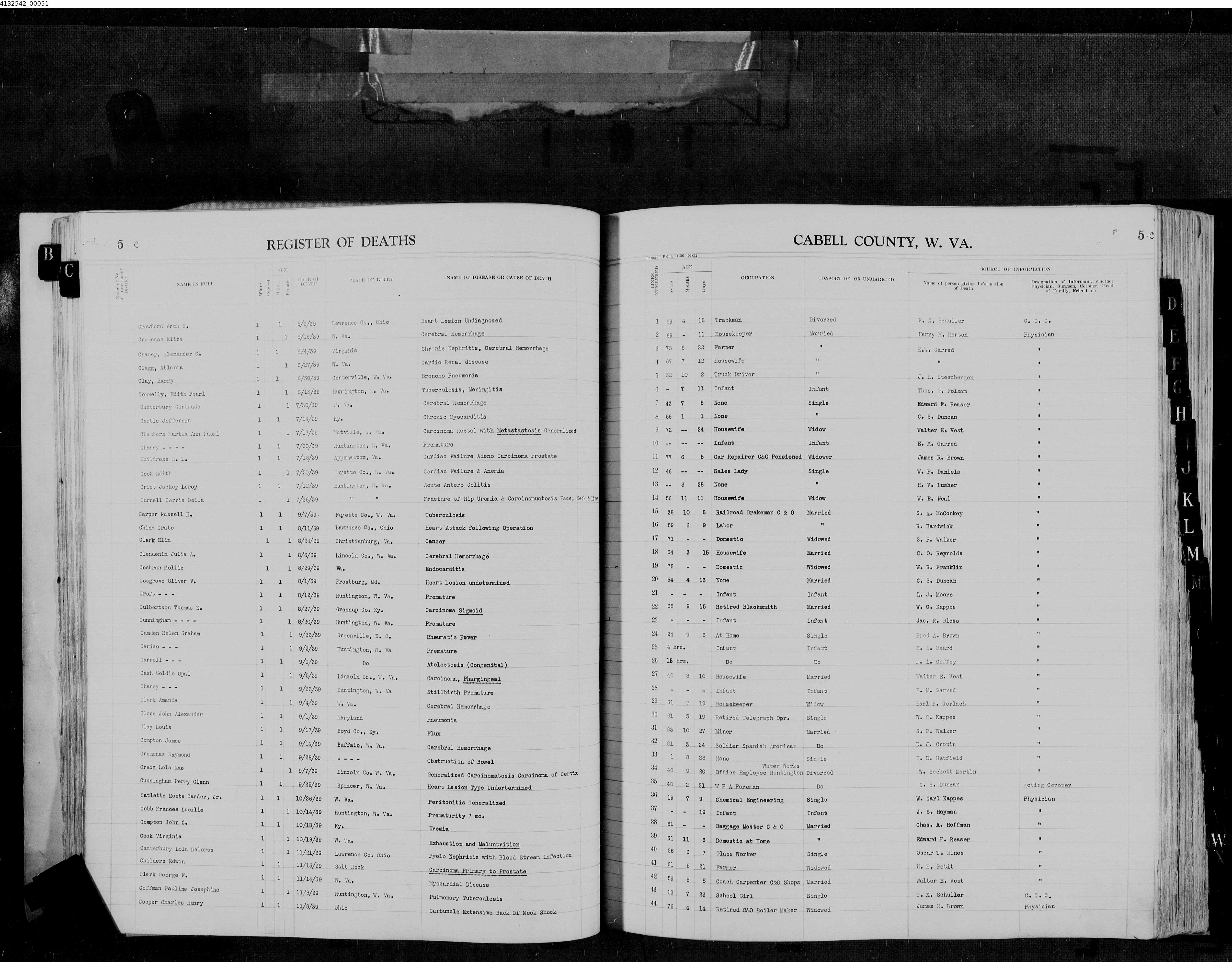 Record Image