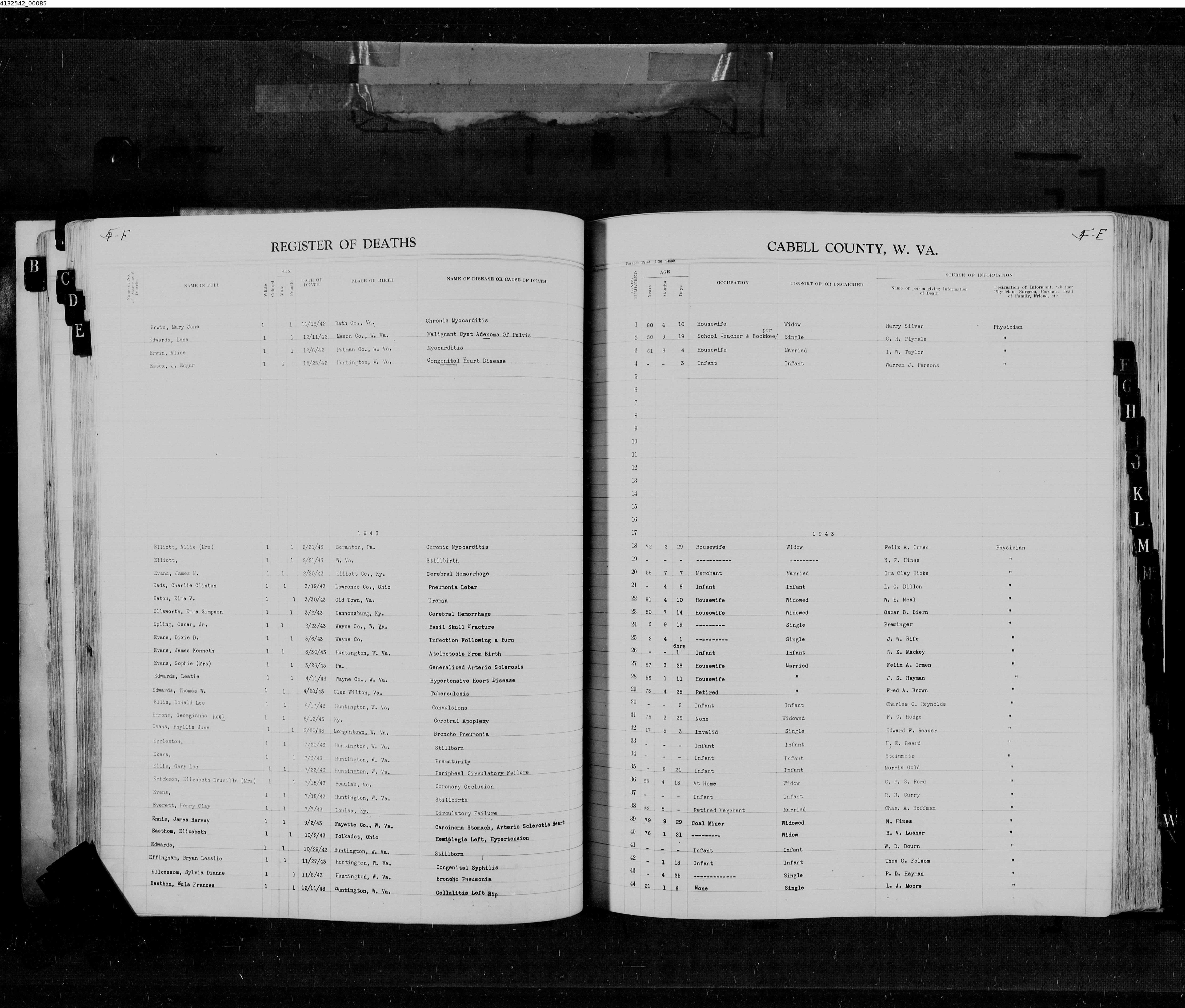 Record Image