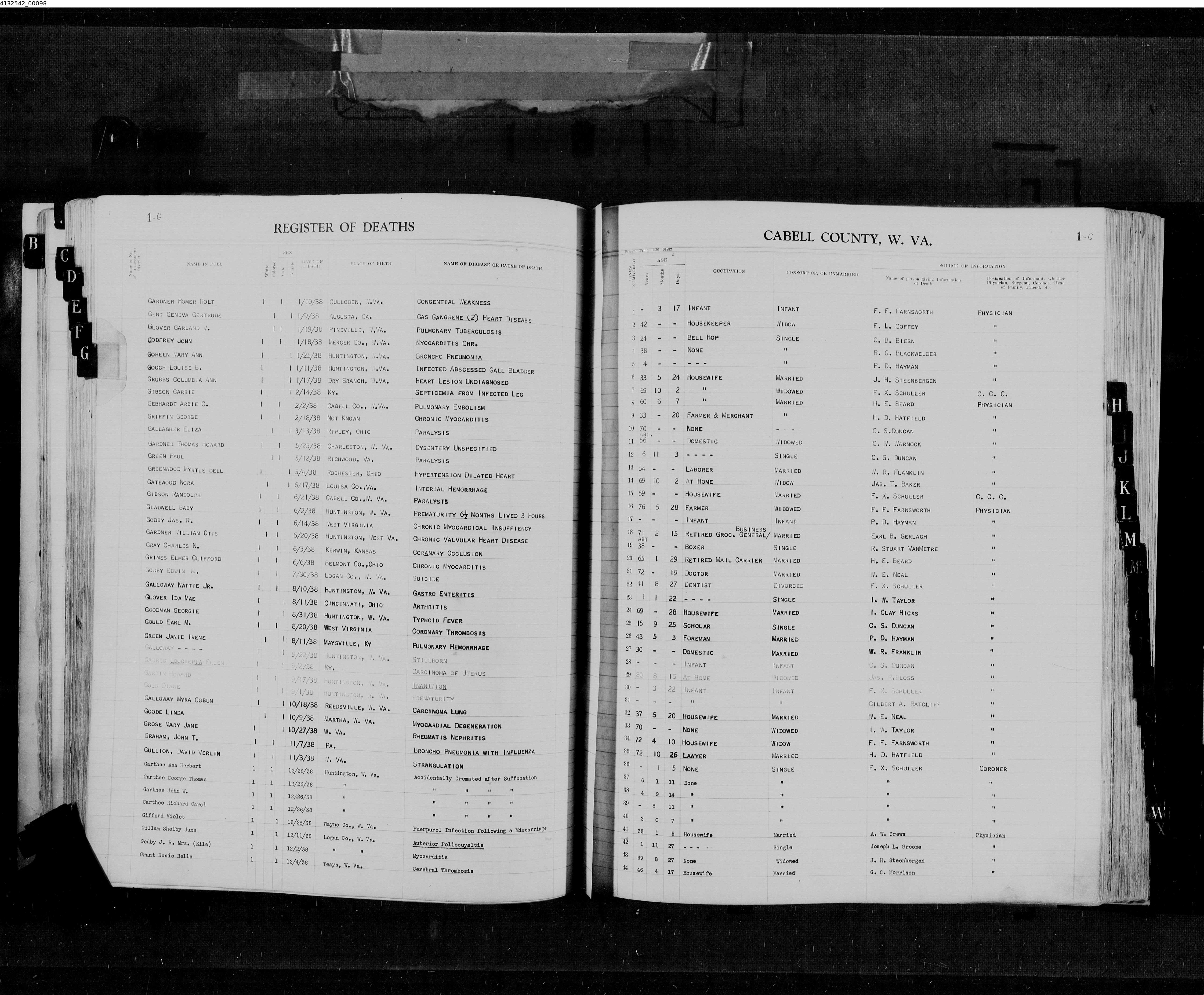 Record Image