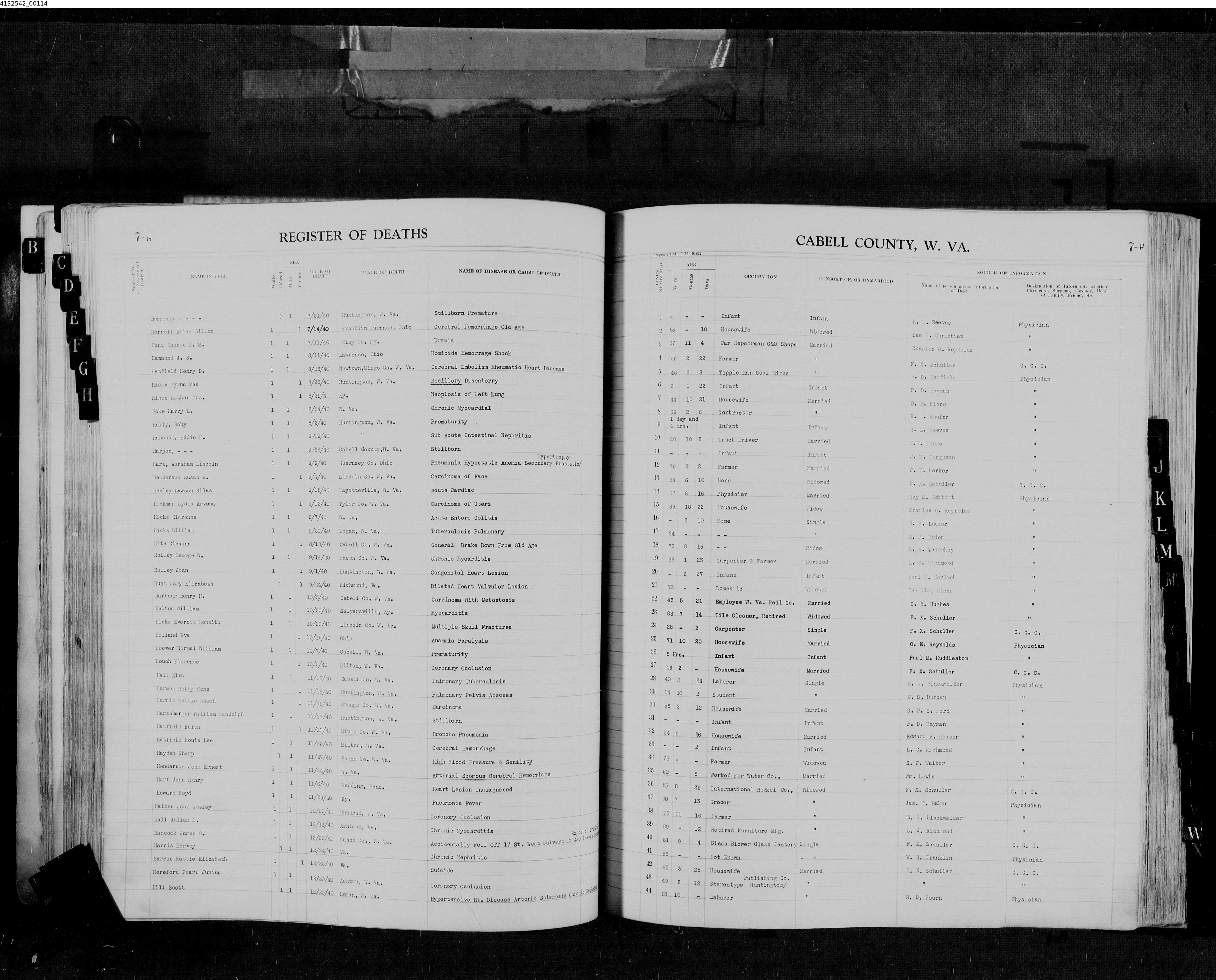 Record Image