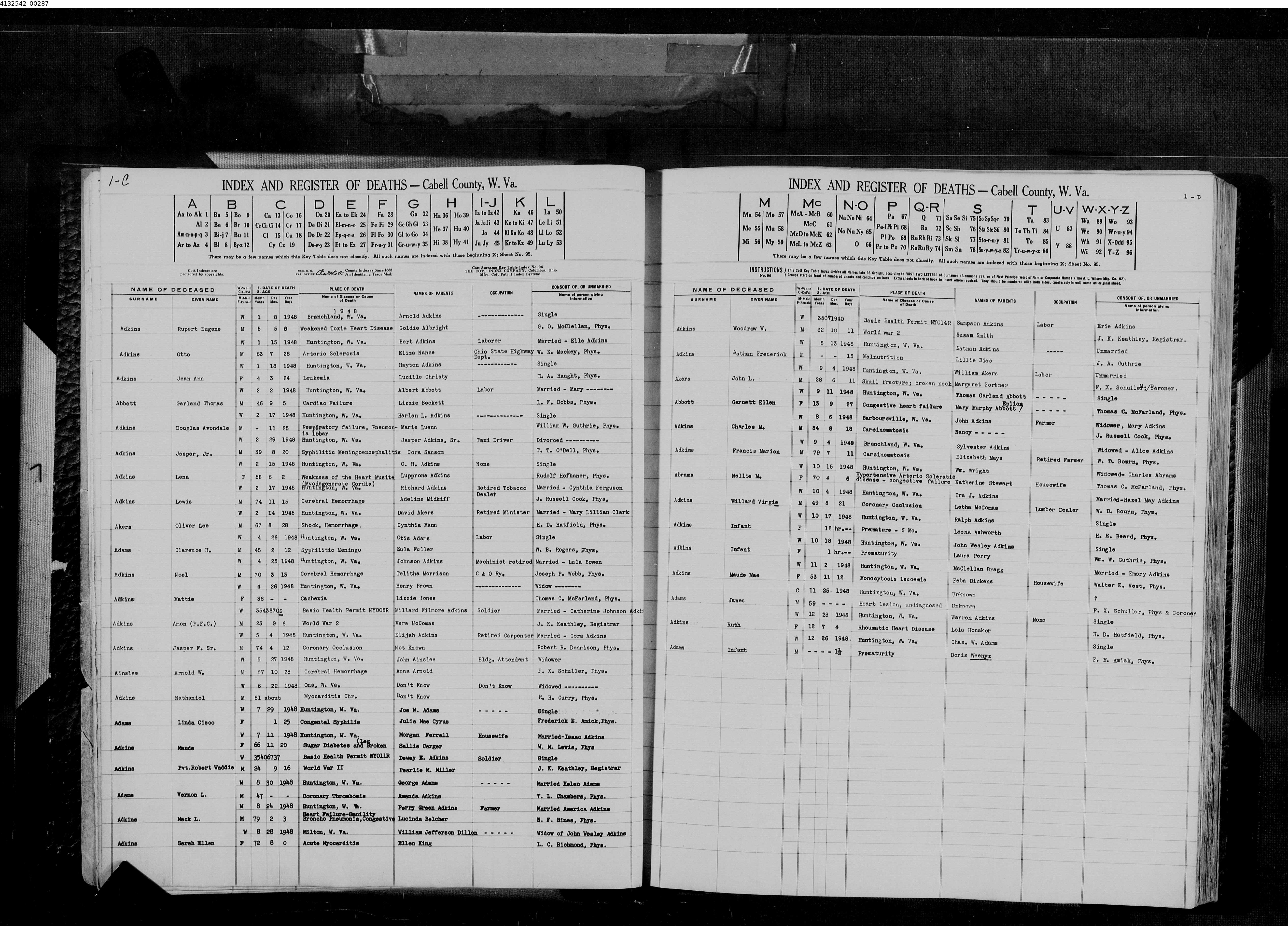Record Image