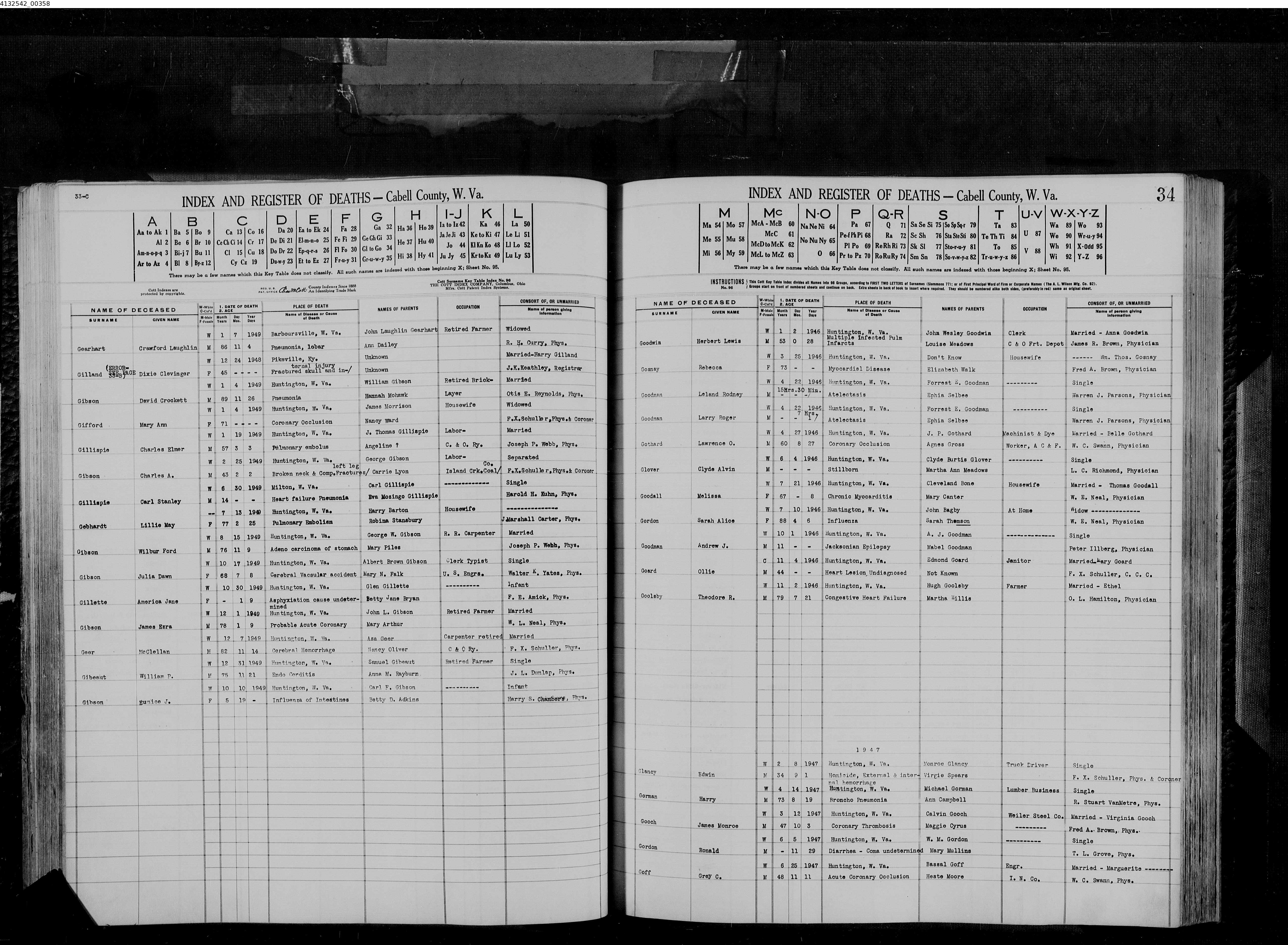 Record Image