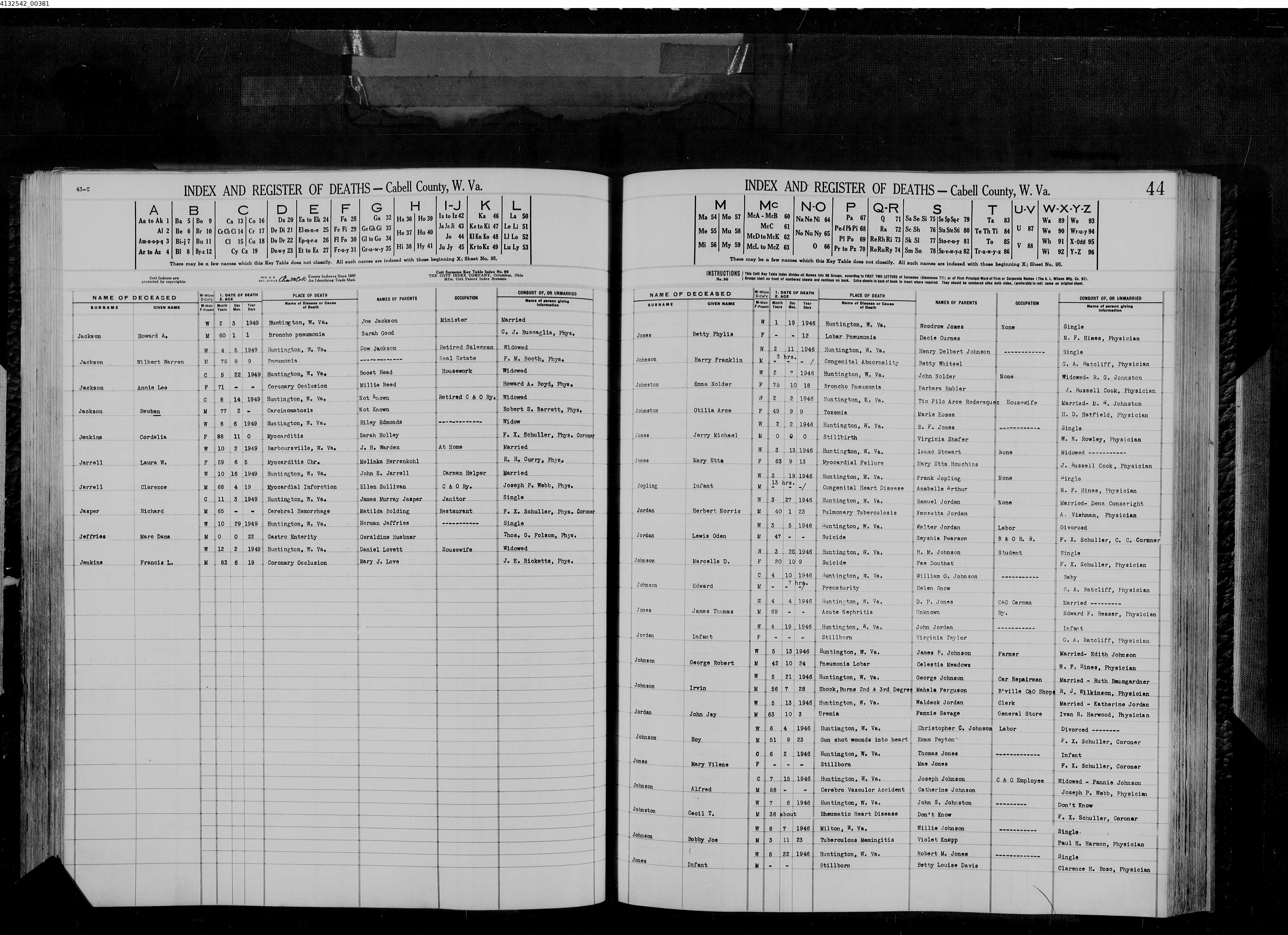 Record Image