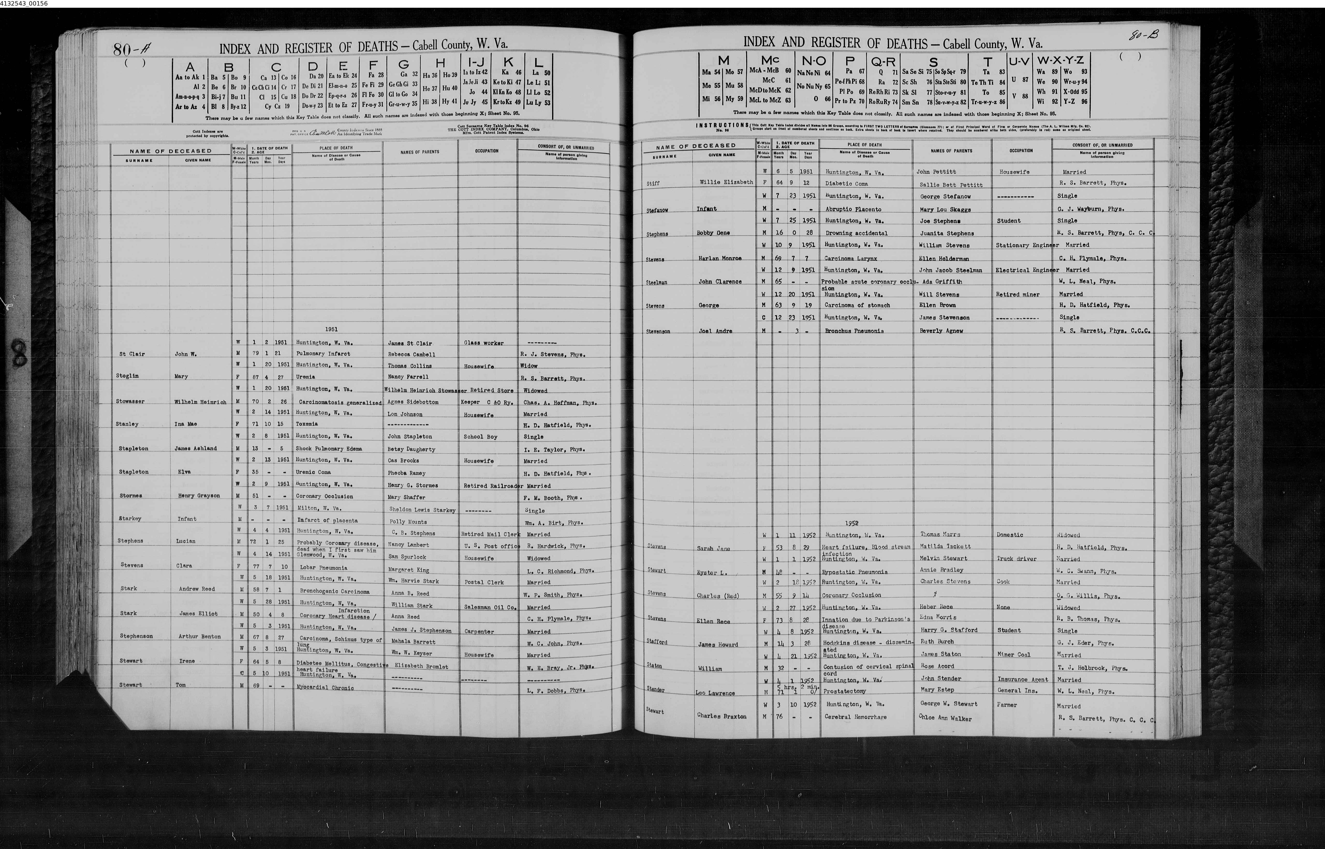 Record Image