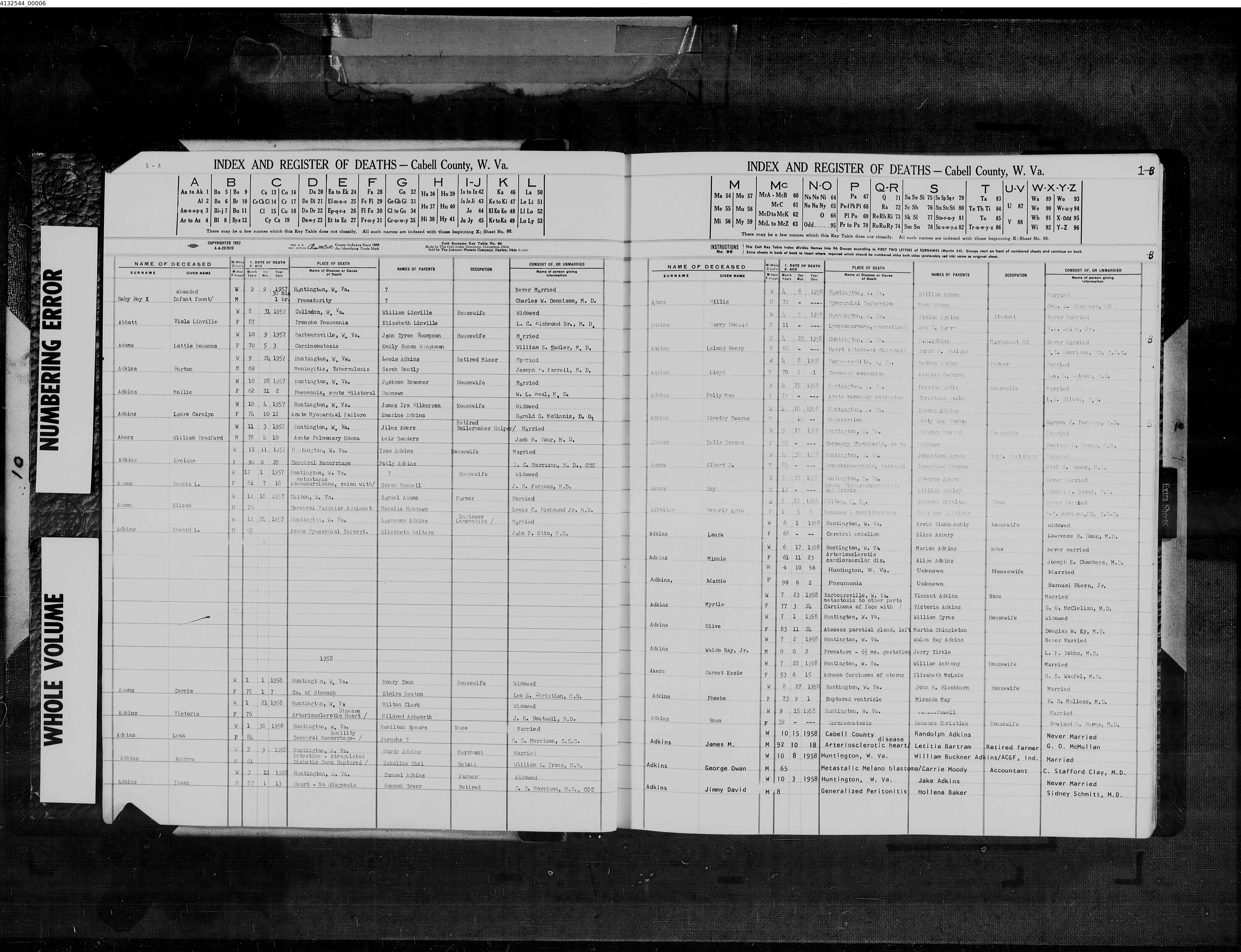 Record Image