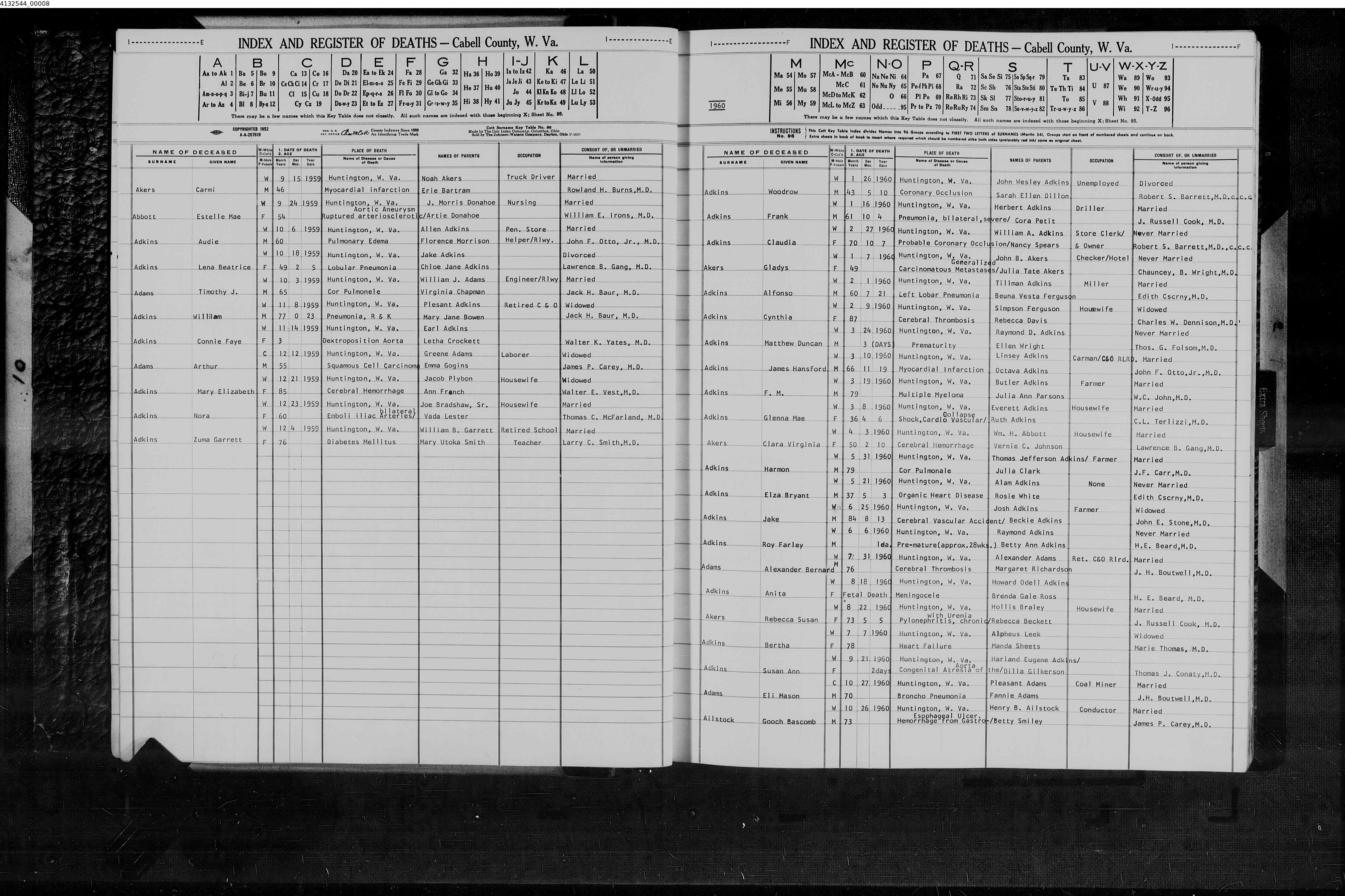 Record Image