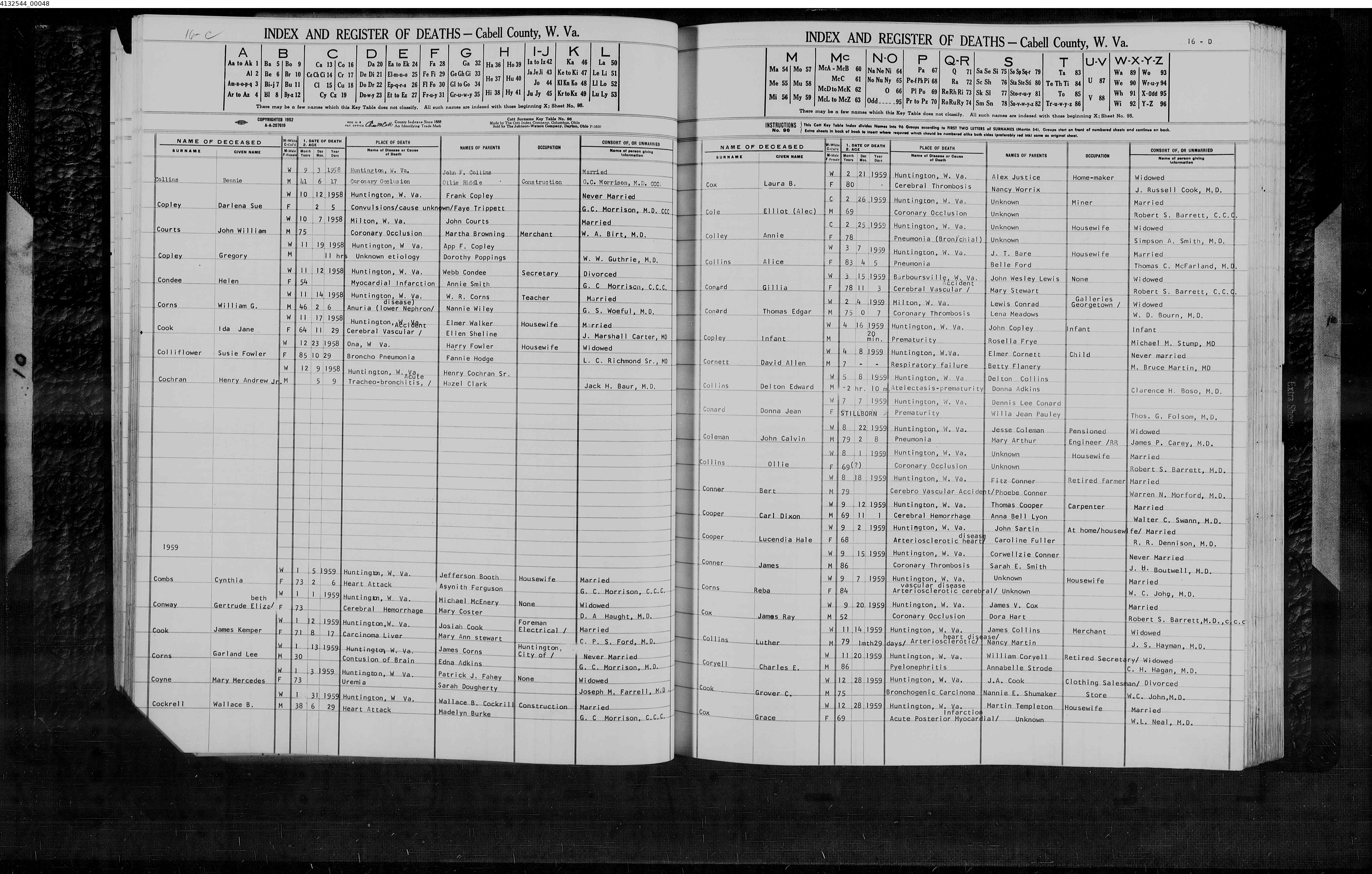Record Image