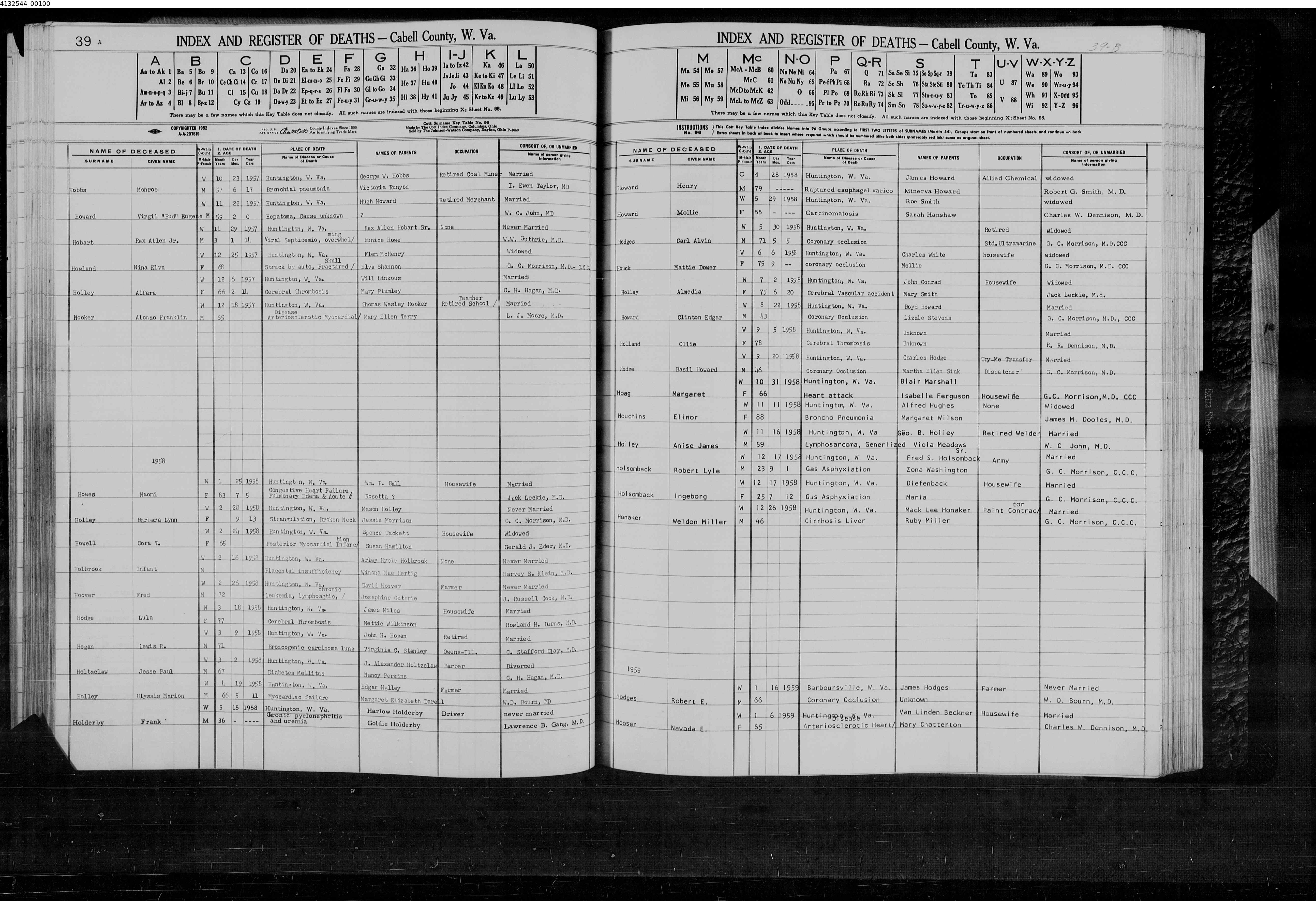 Record Image