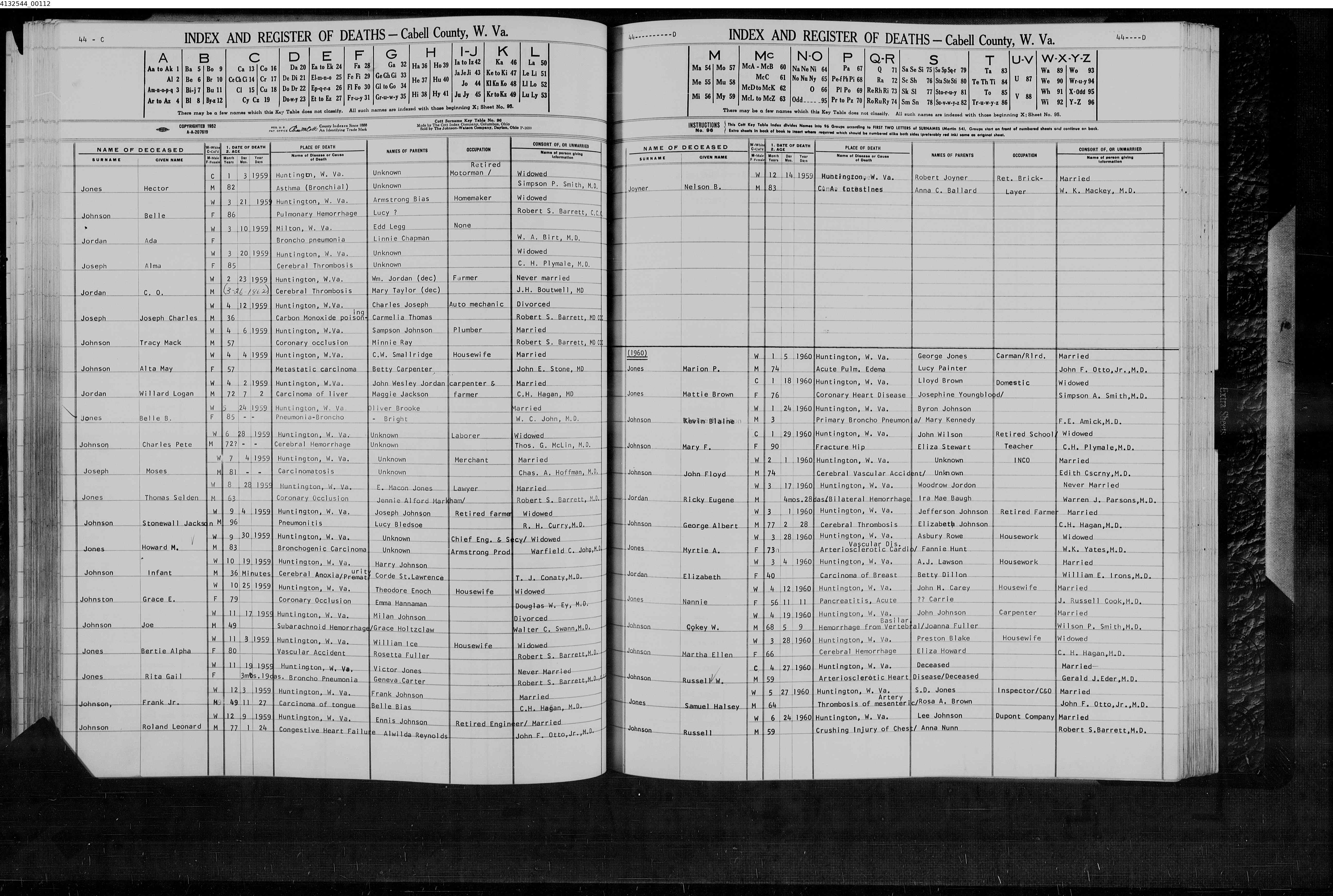 Record Image
