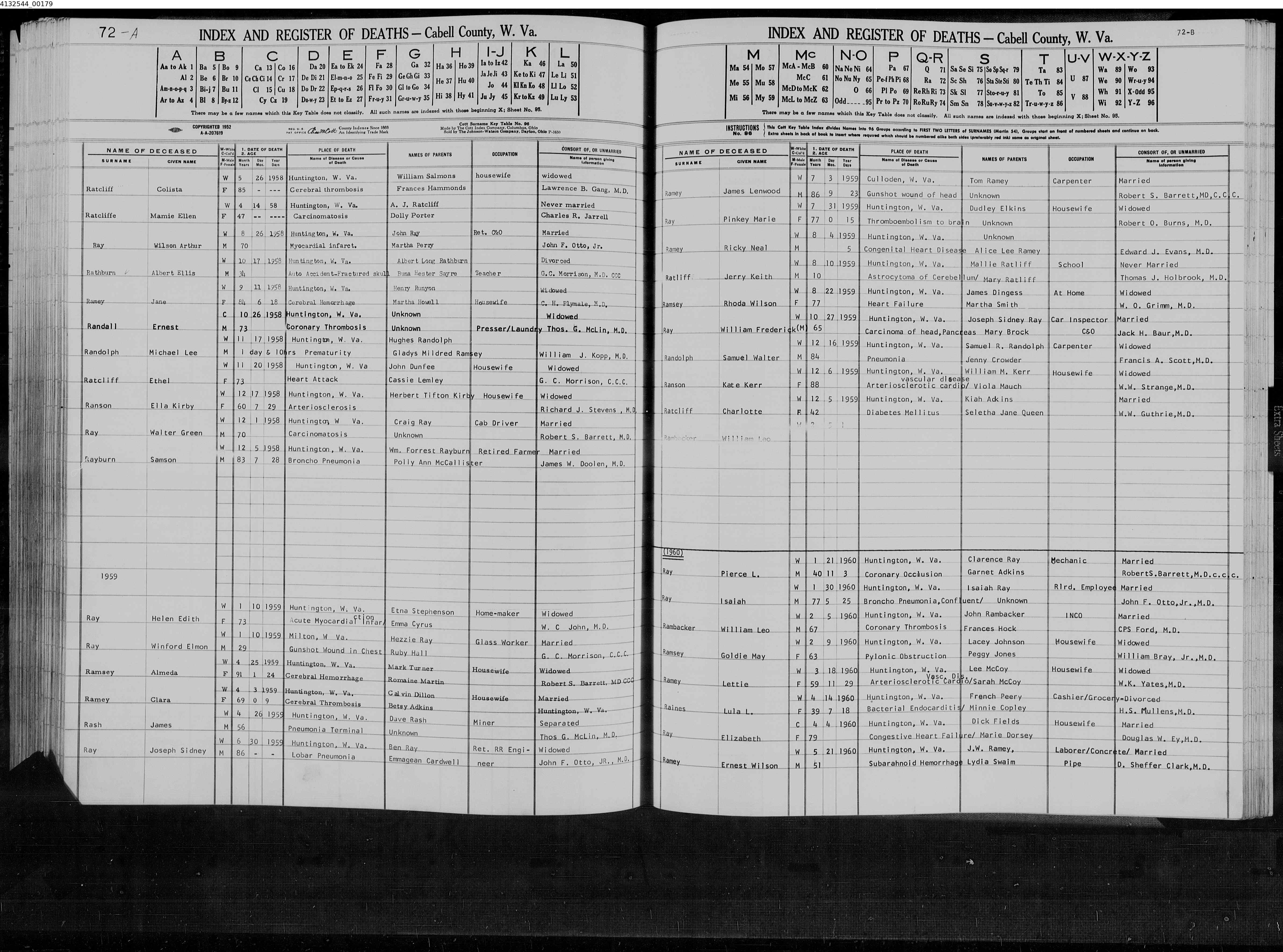 Record Image