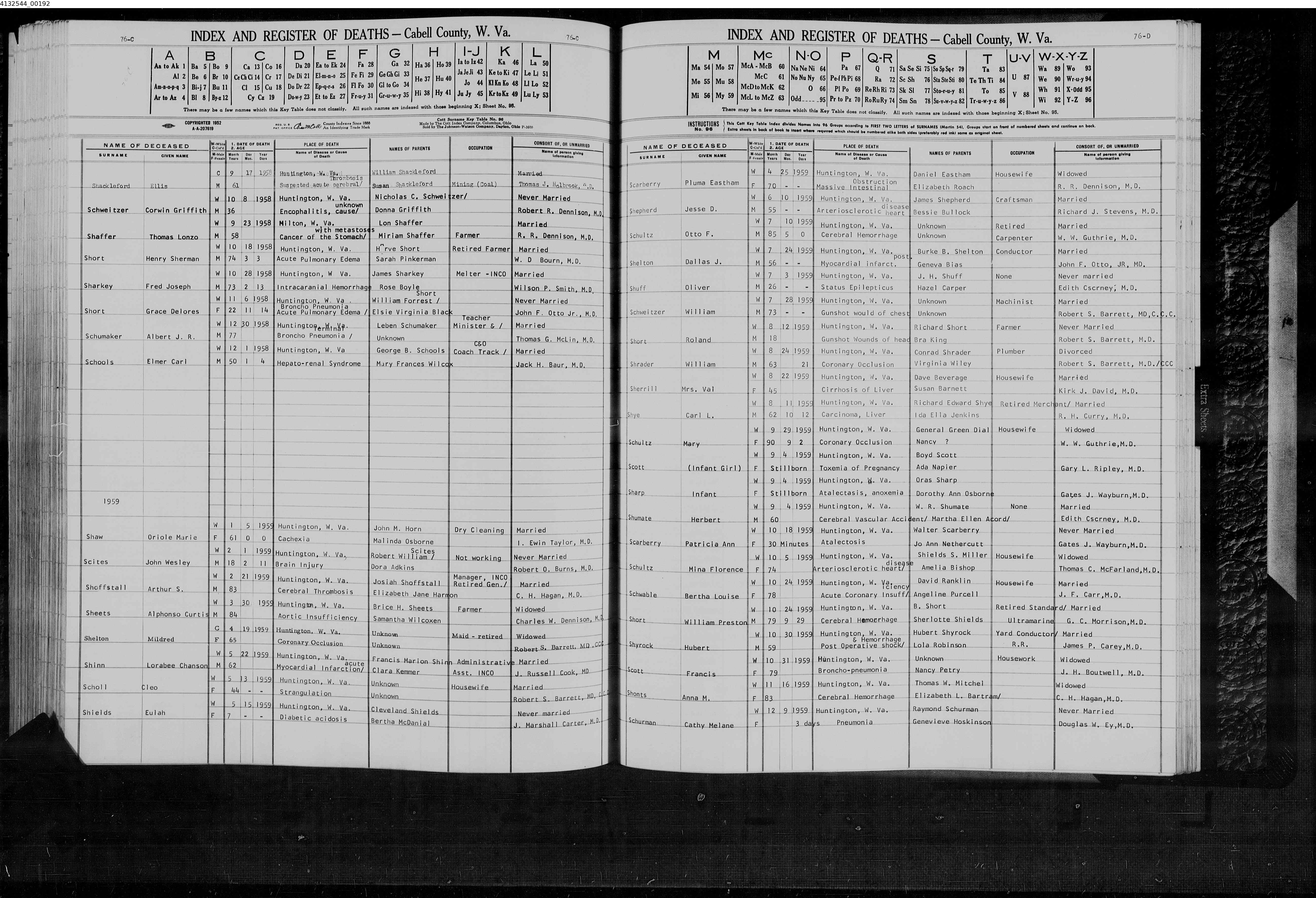 Record Image