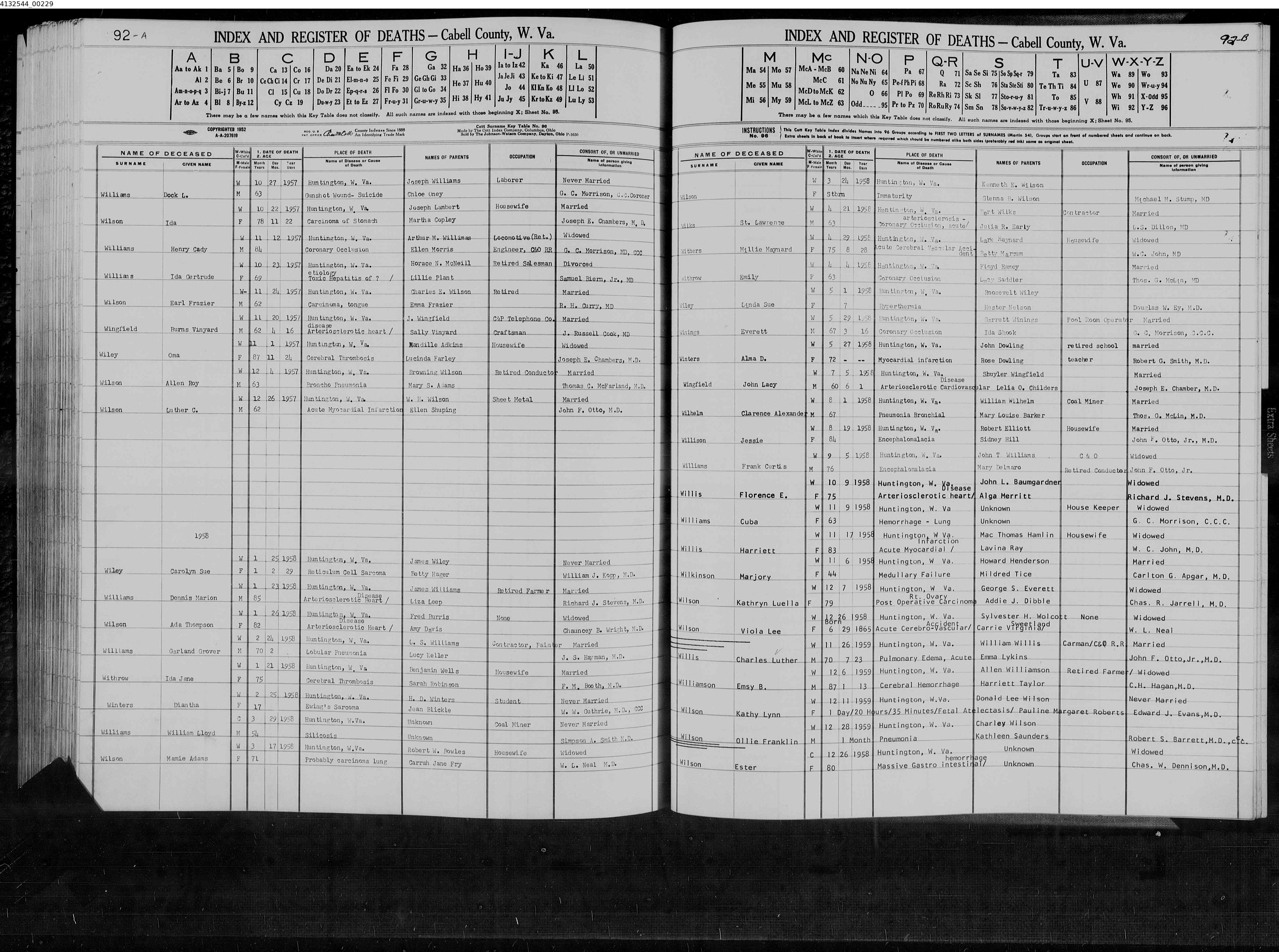 Record Image