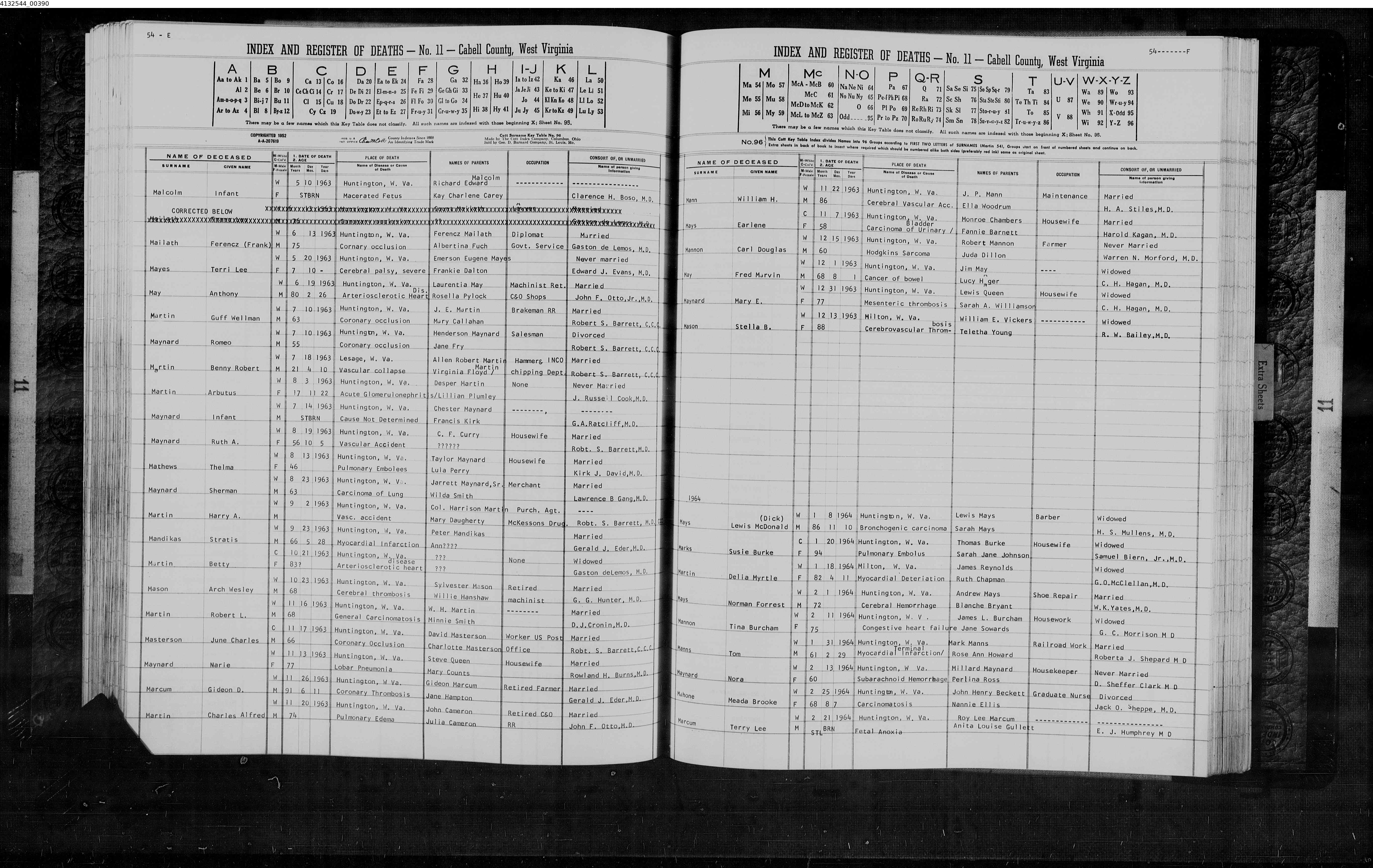 Record Image