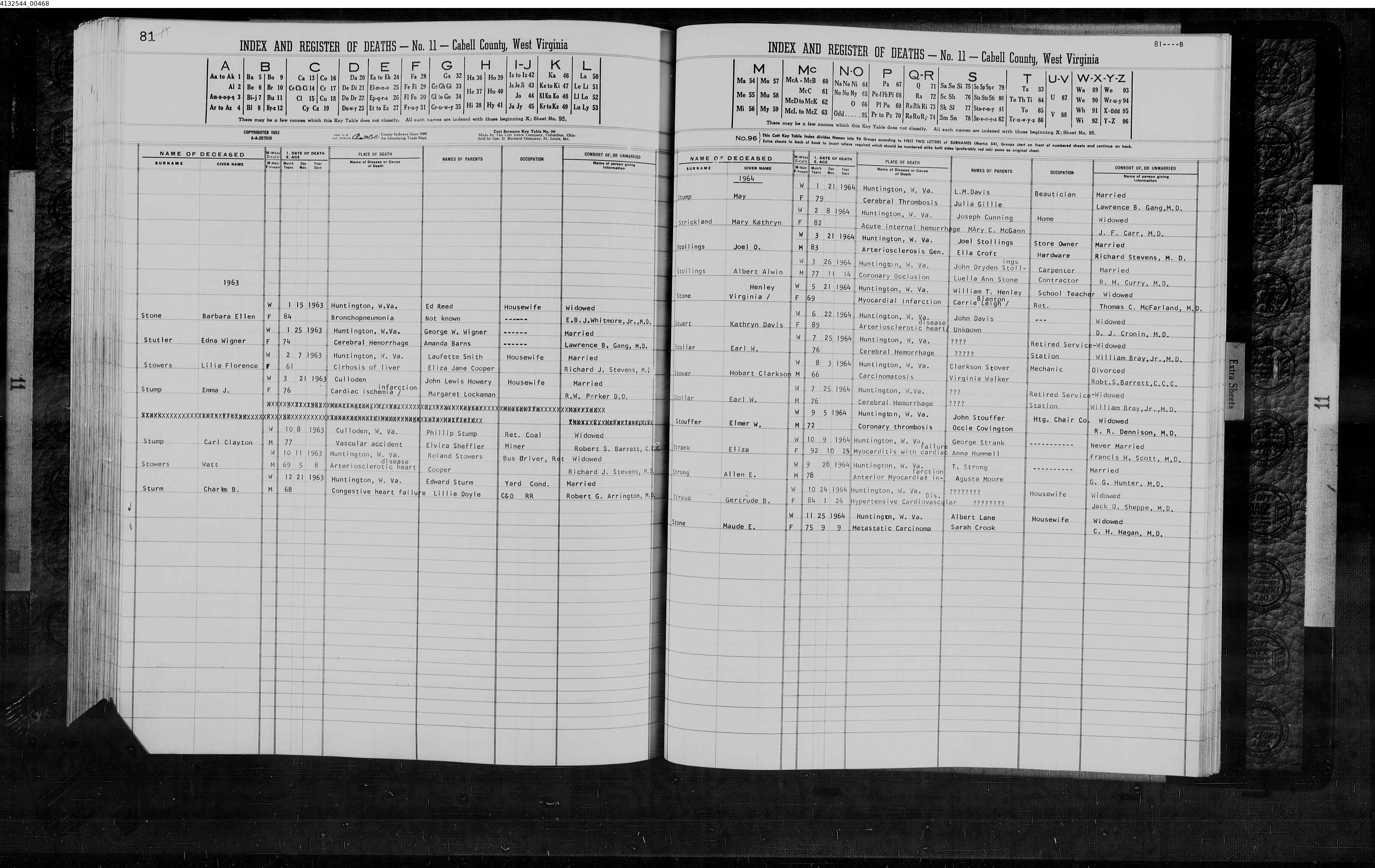 Record Image