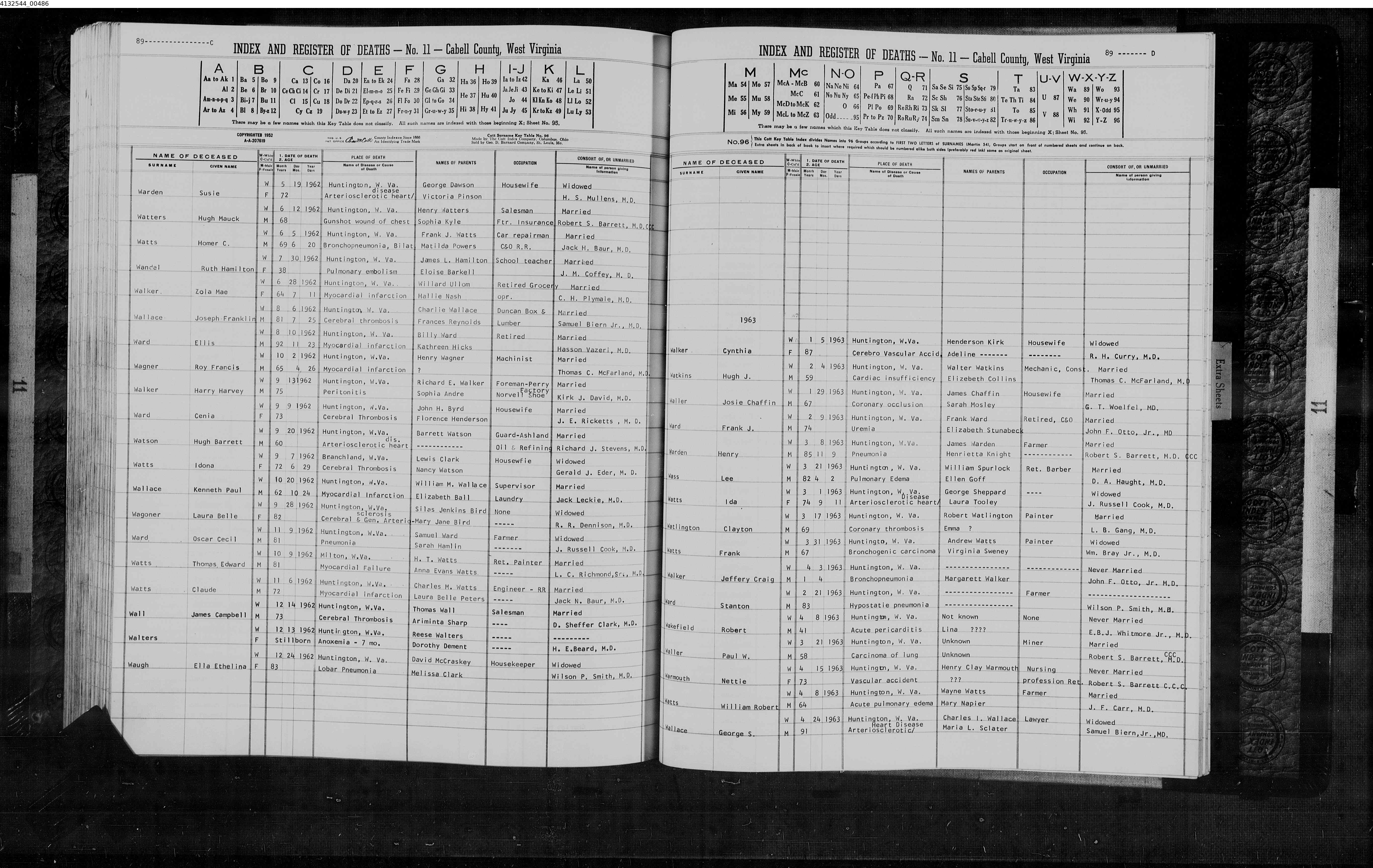 Record Image