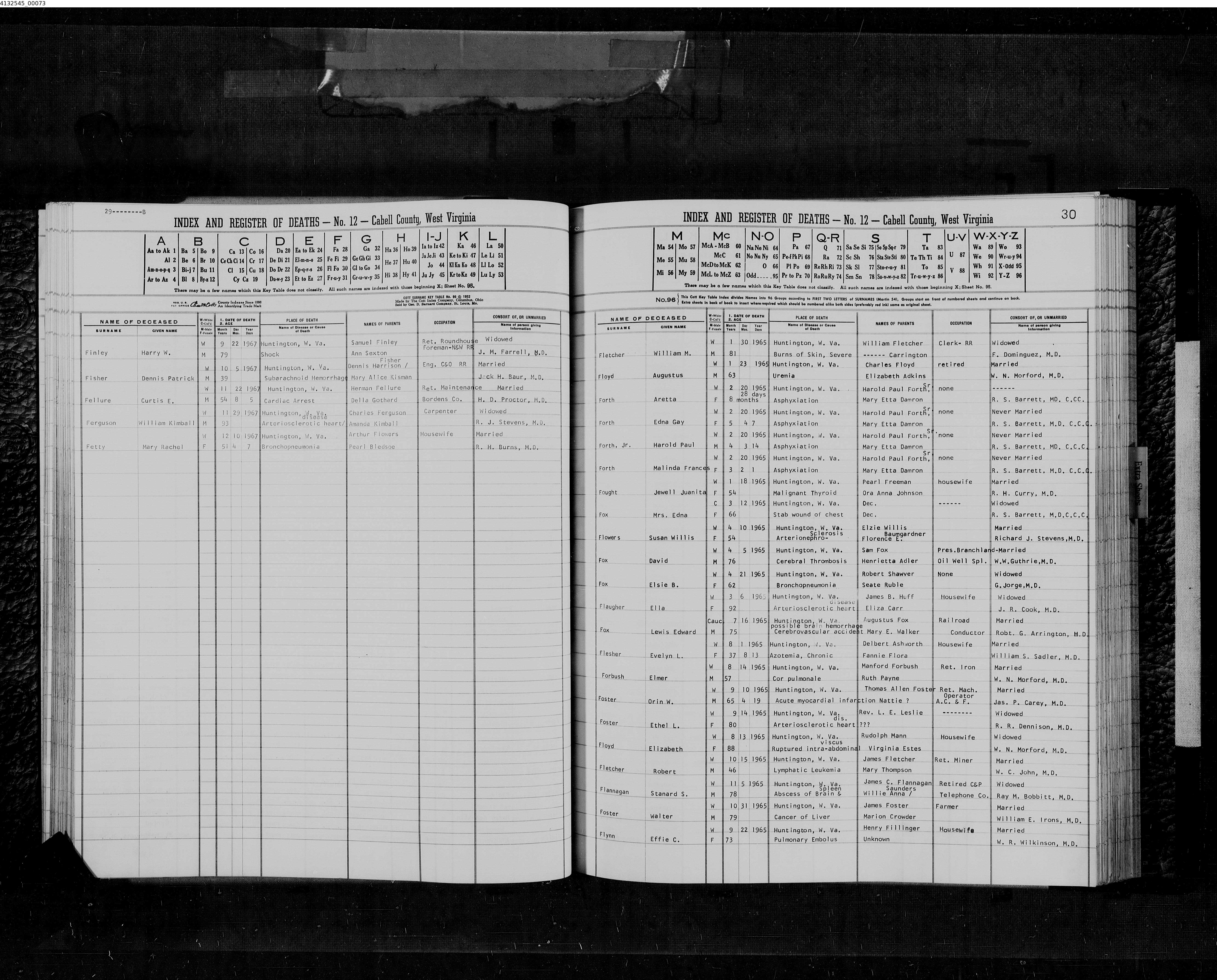 Record Image