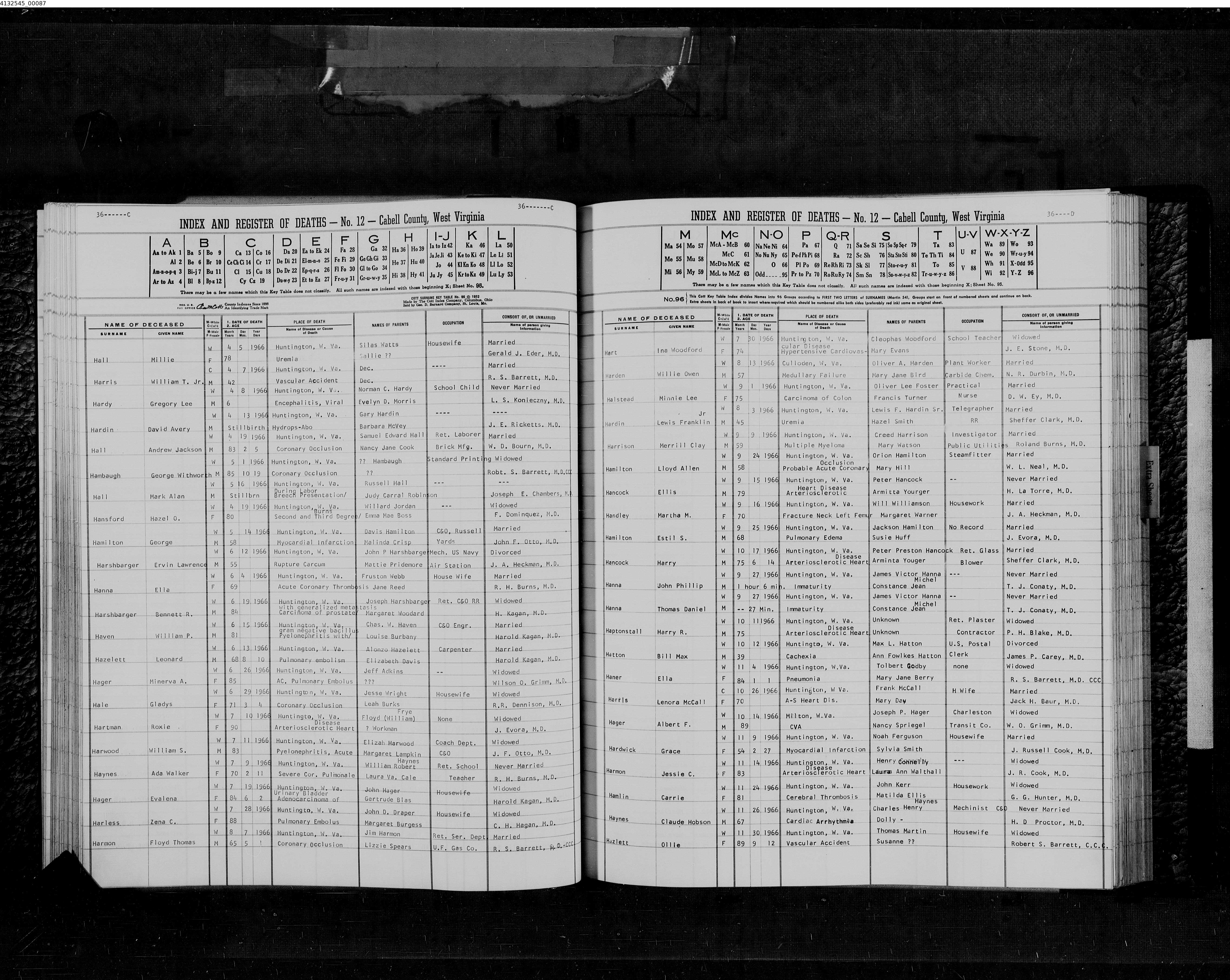 Record Image