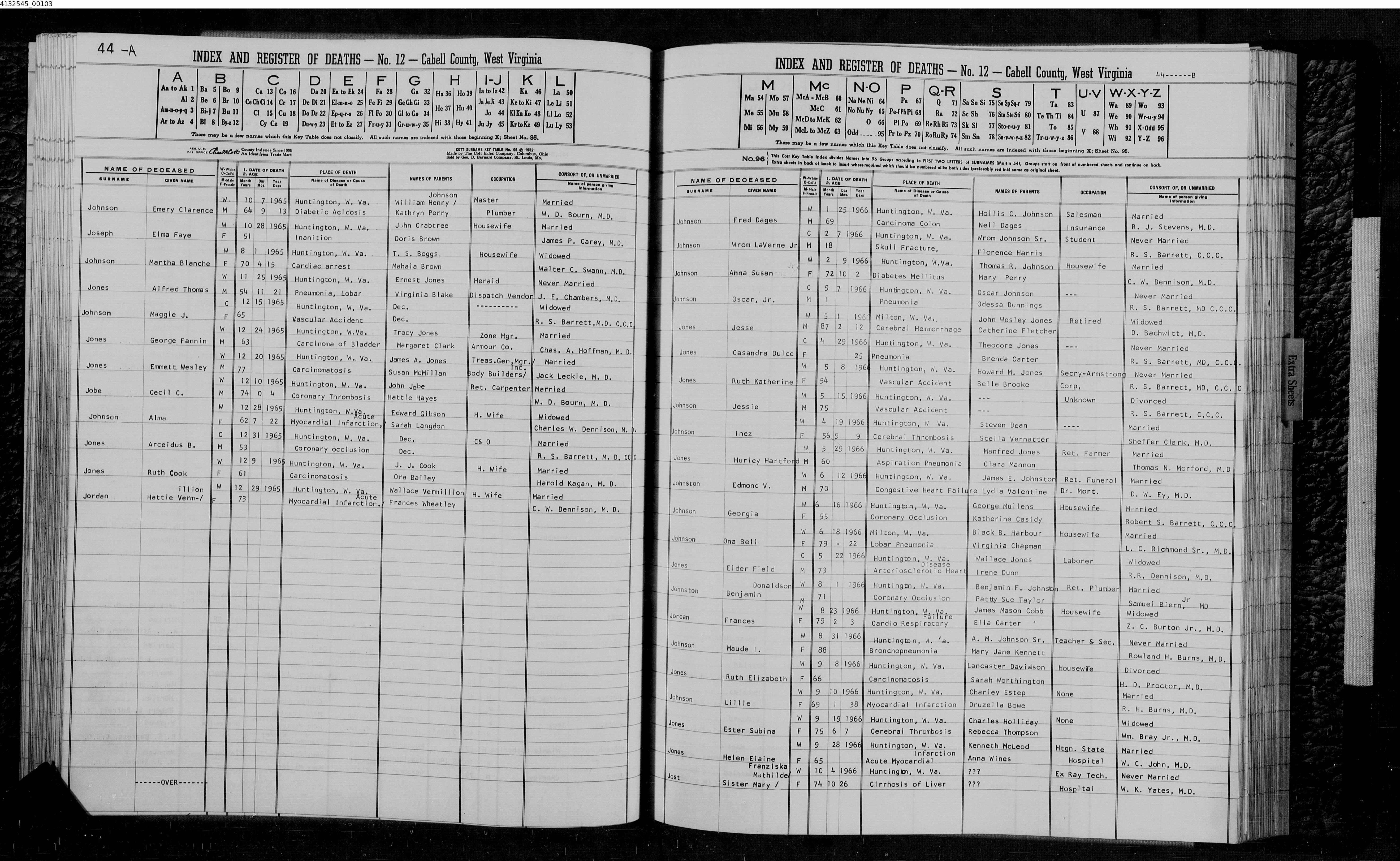 Record Image