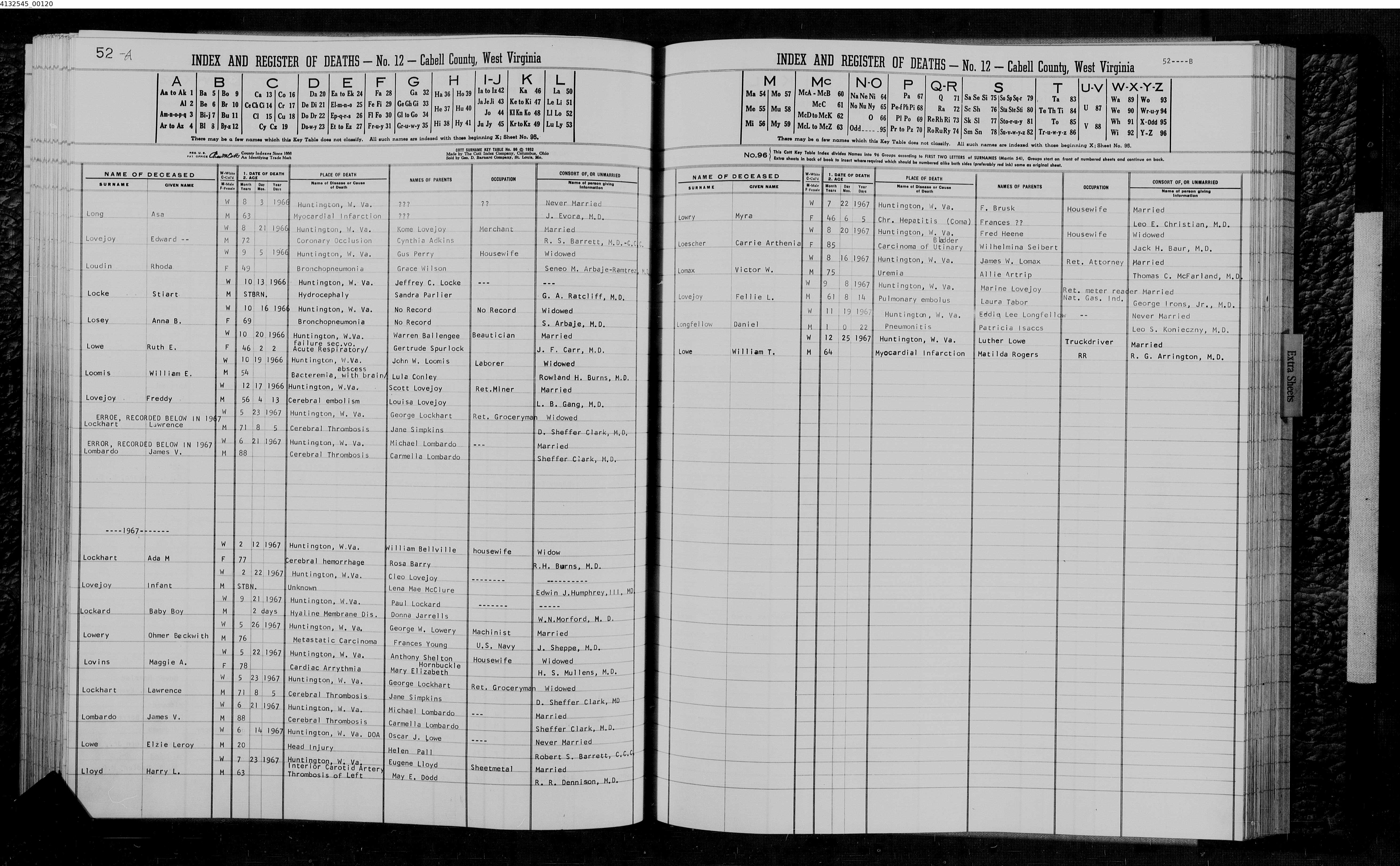 Record Image