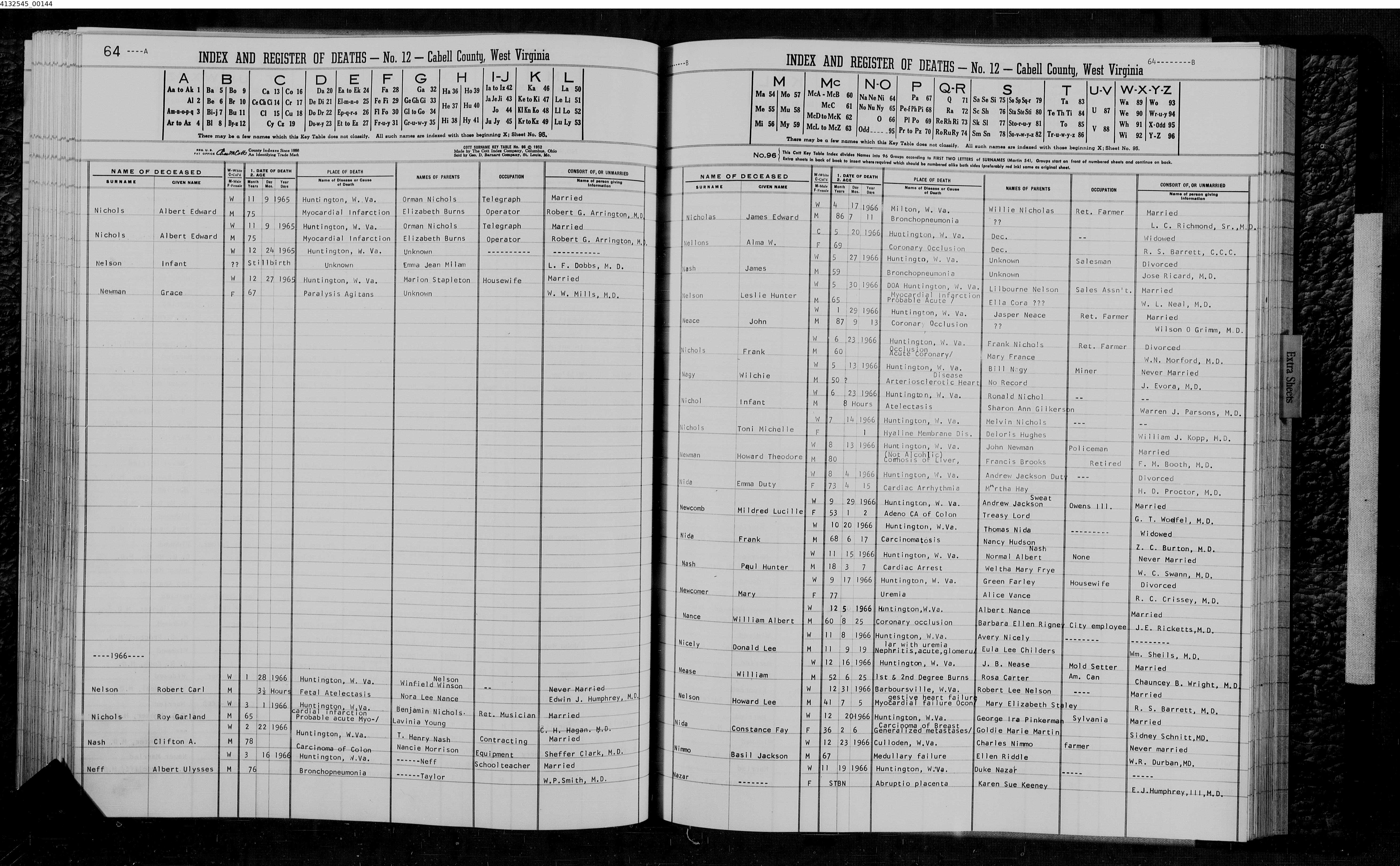 Record Image
