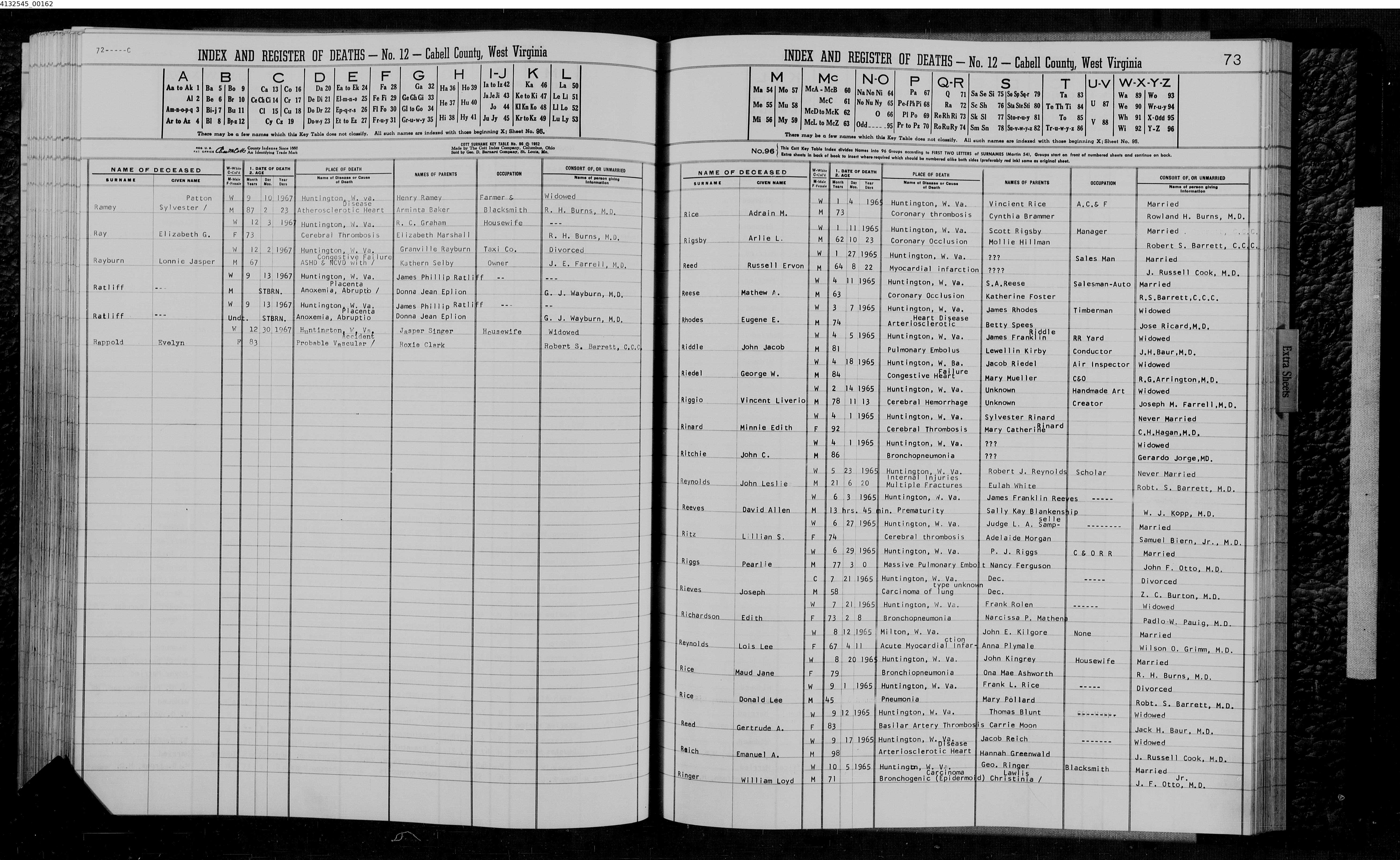 Record Image