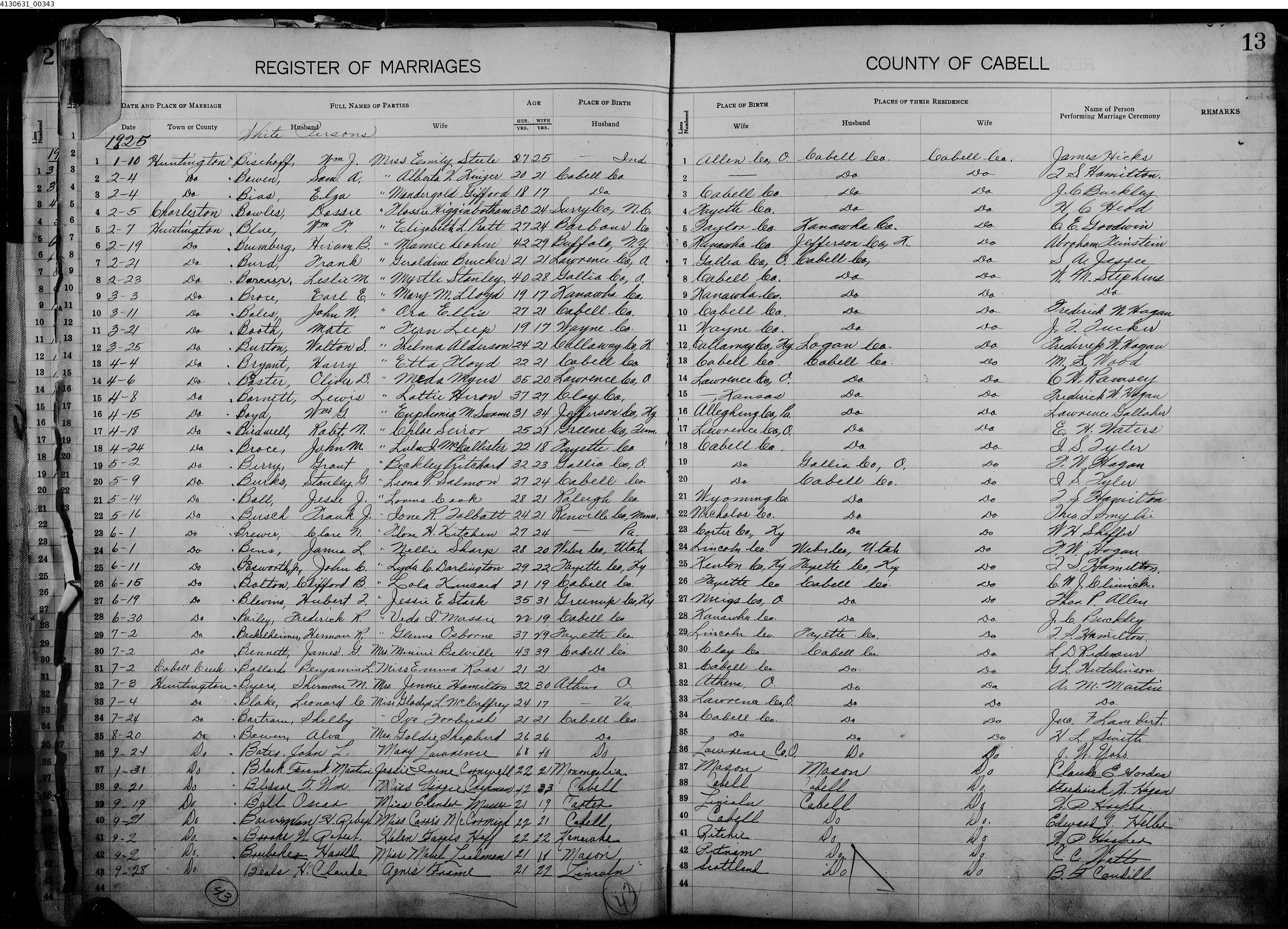 Record Image