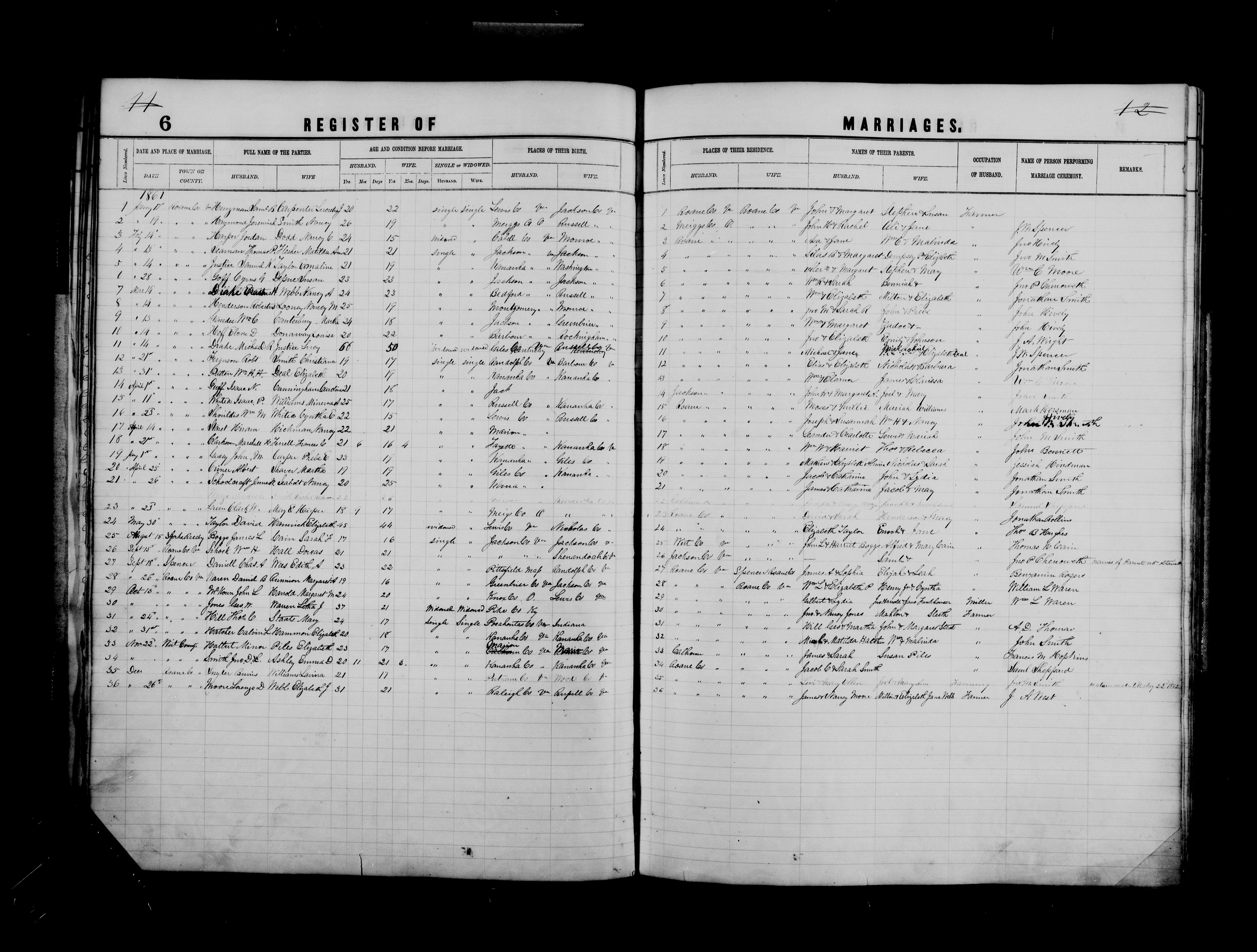 Record Image