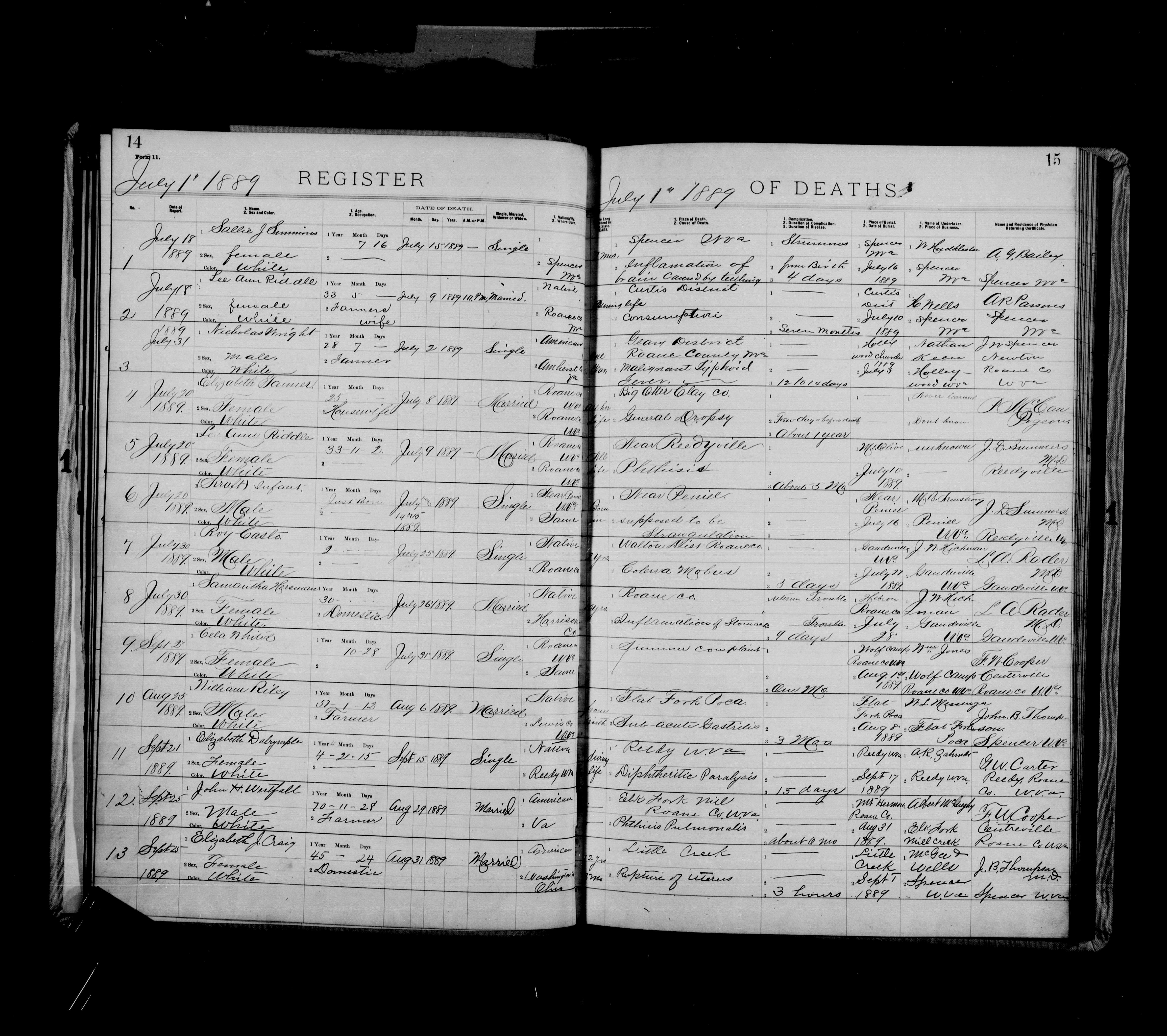 Record Image