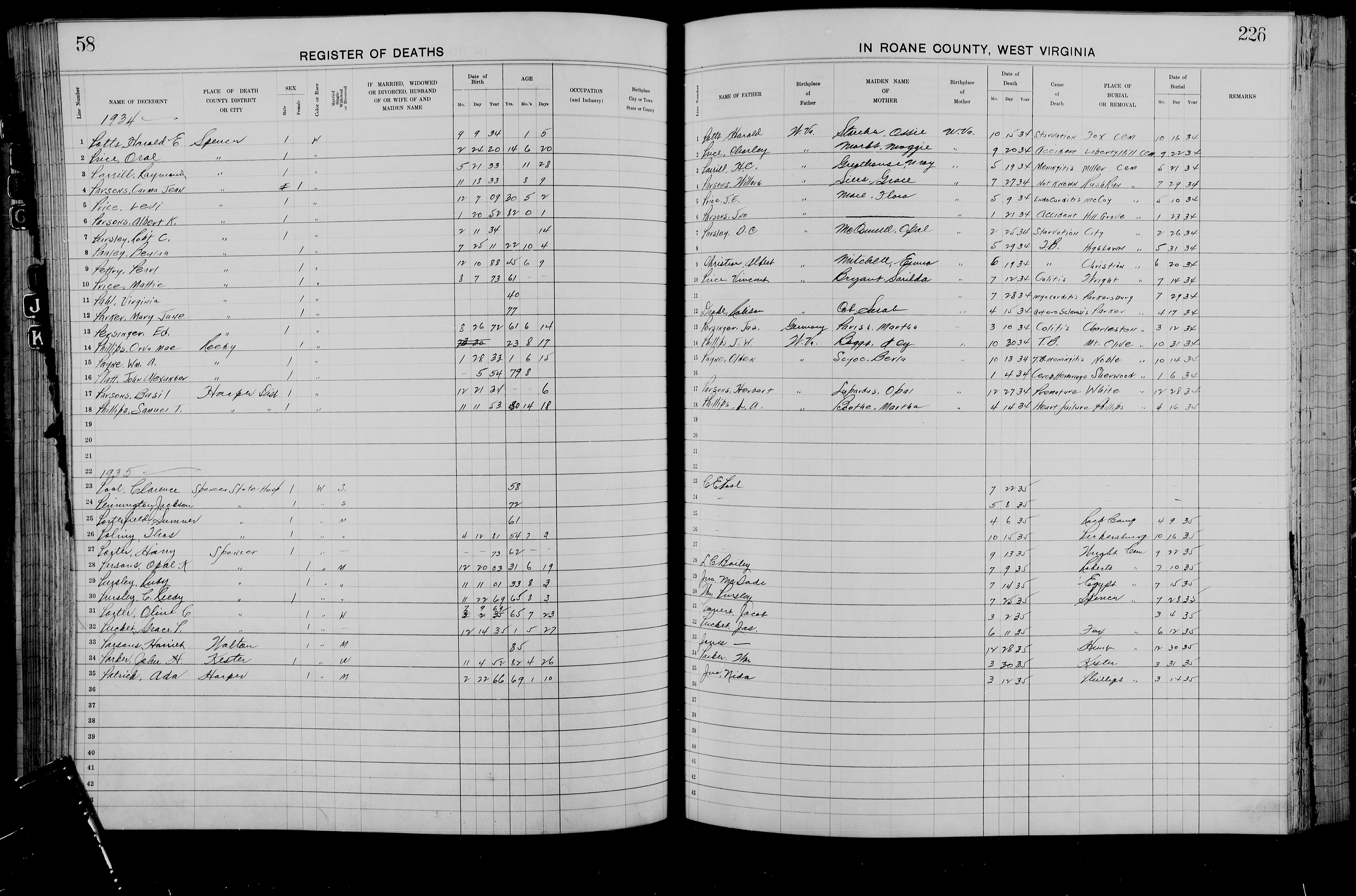 Record Image